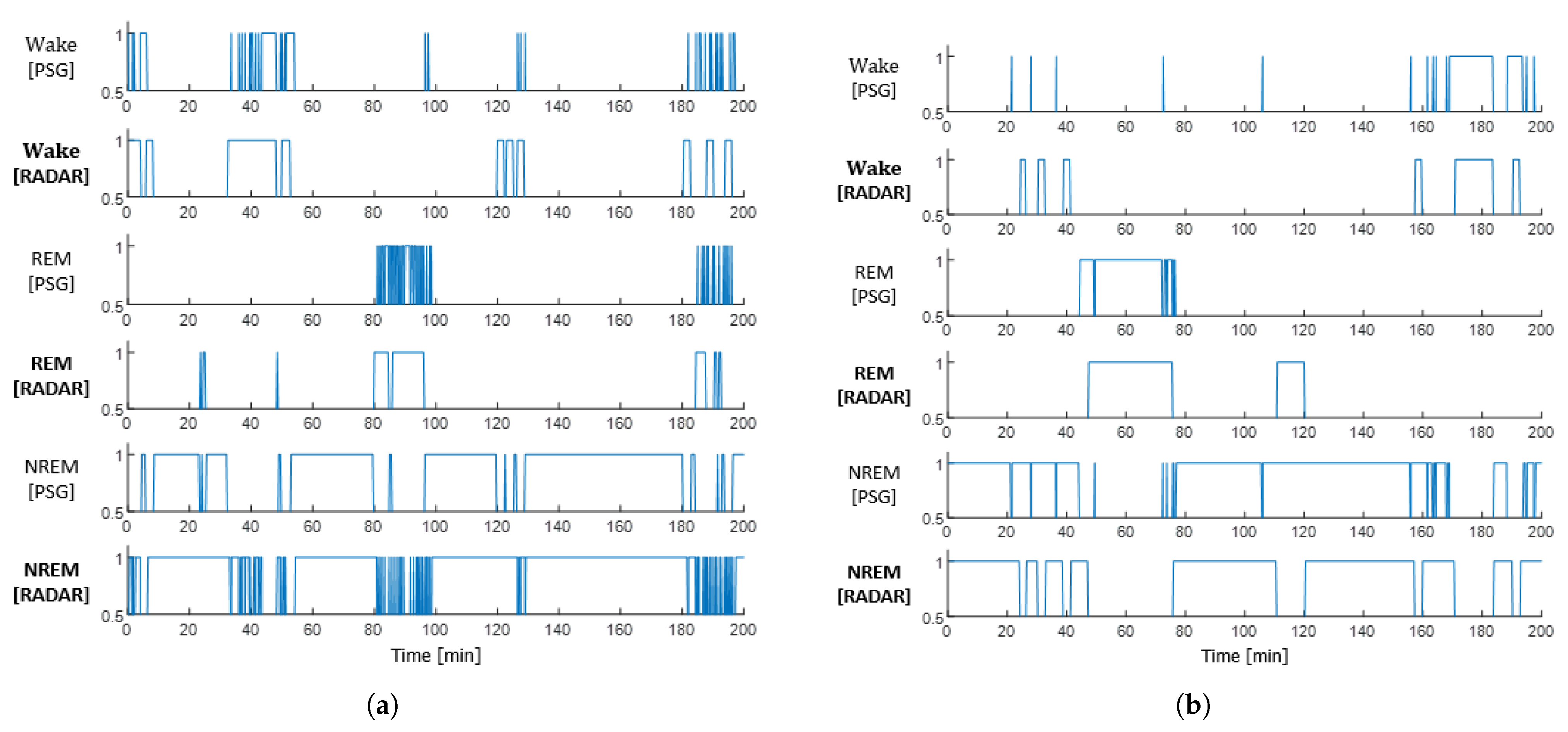 Applsci 13 04468 g007