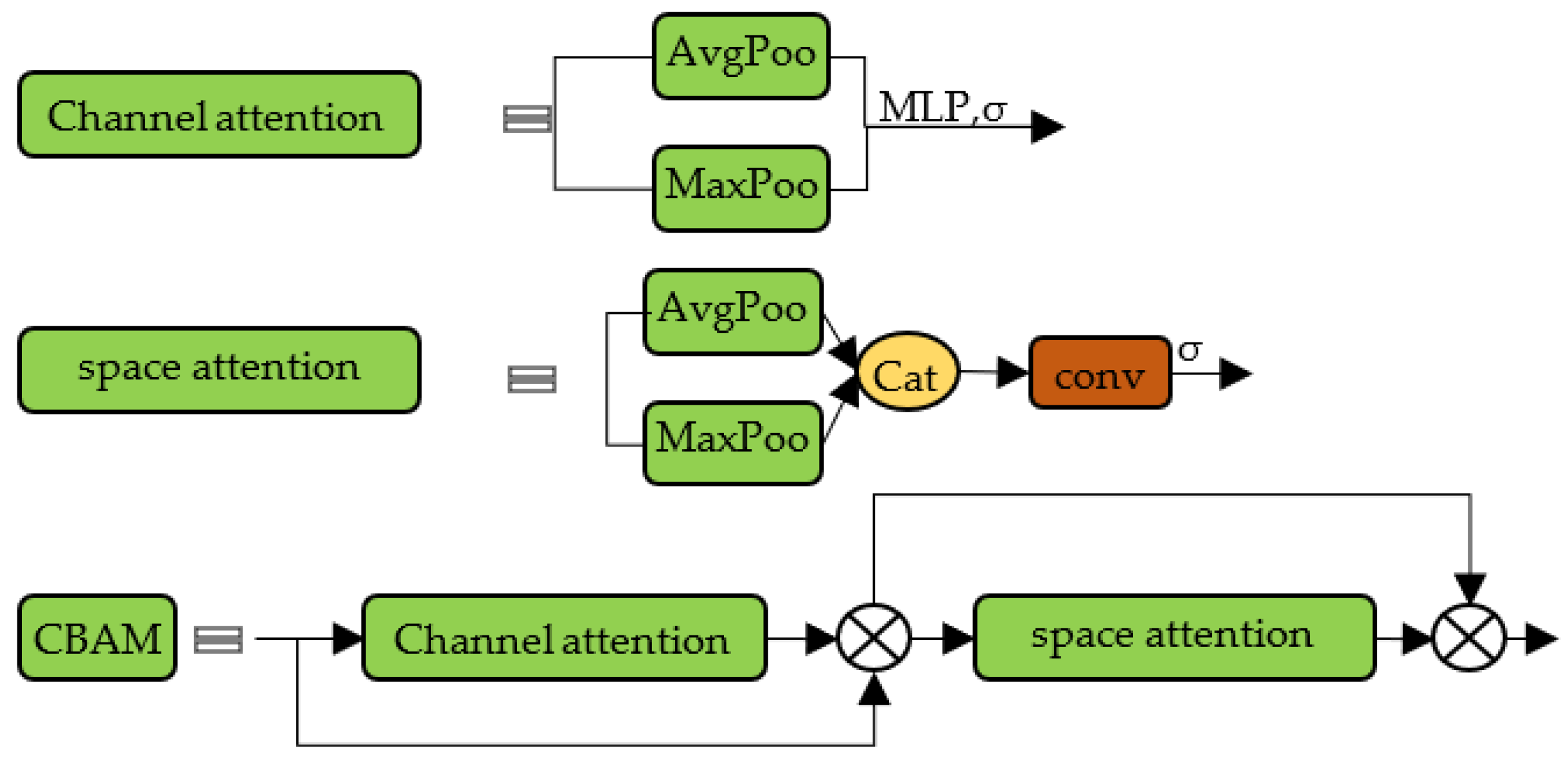 Applsci 13 04480 g002