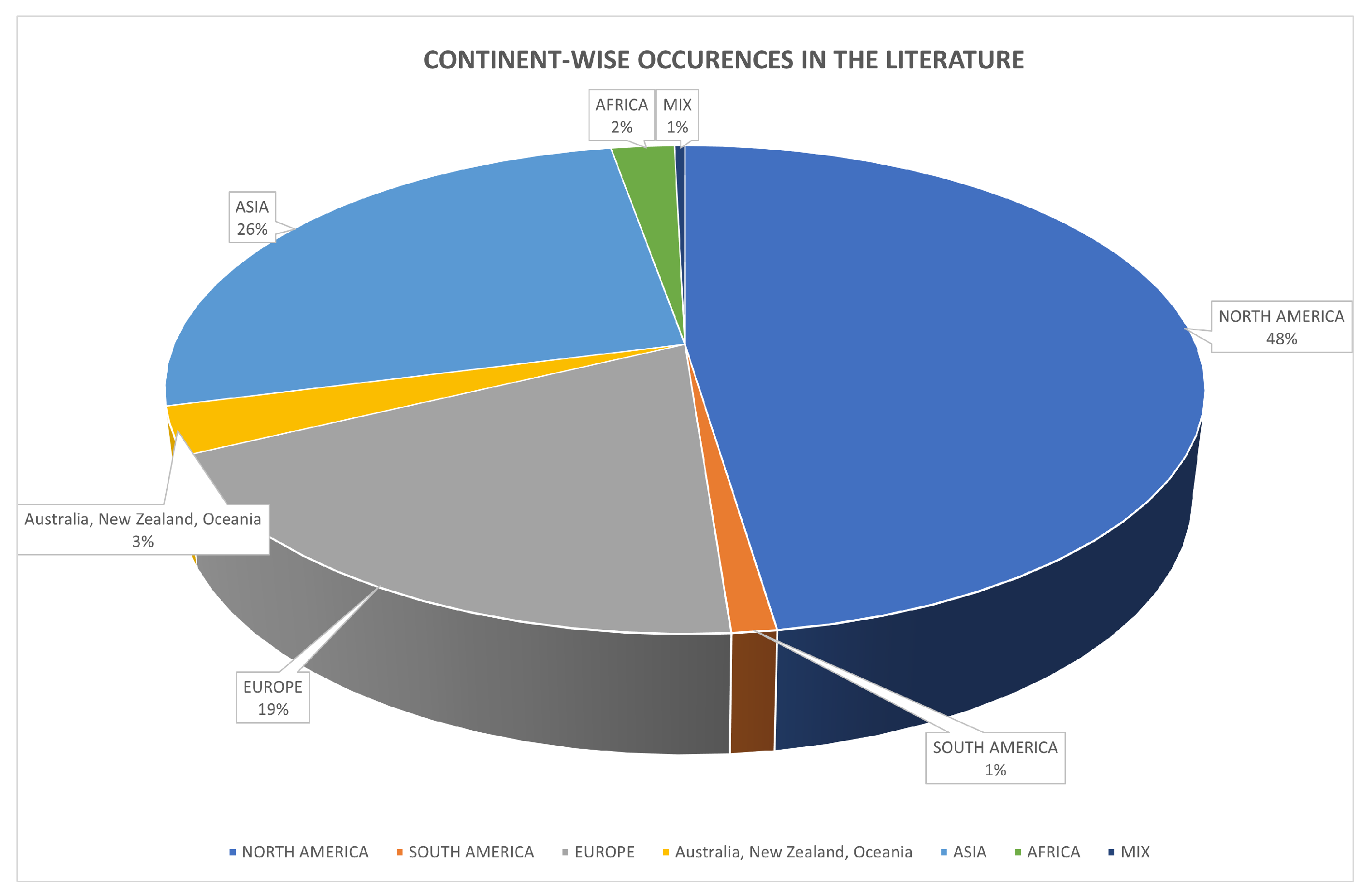 Applsci 13 04483 g004 Applsci 13 04483 g004