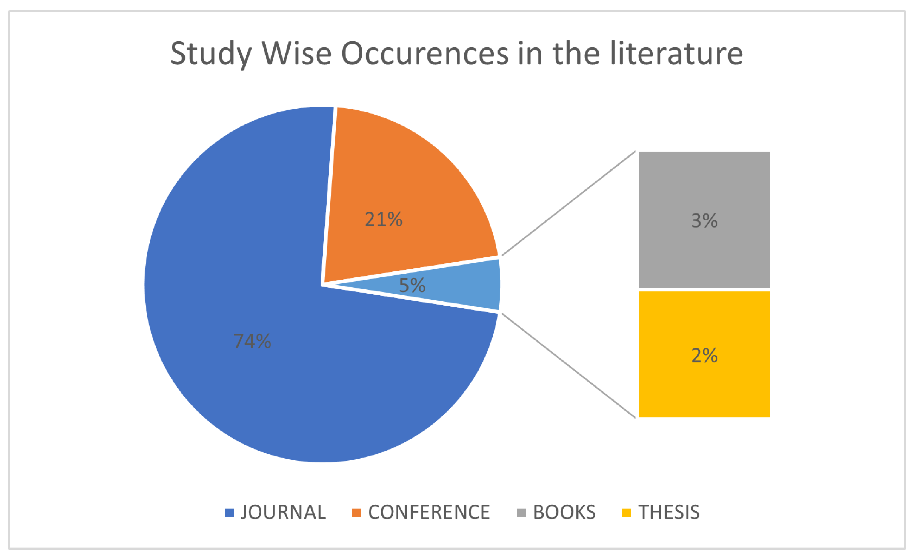 Applsci 13 04483 g005 Applsci 13 04483 g005