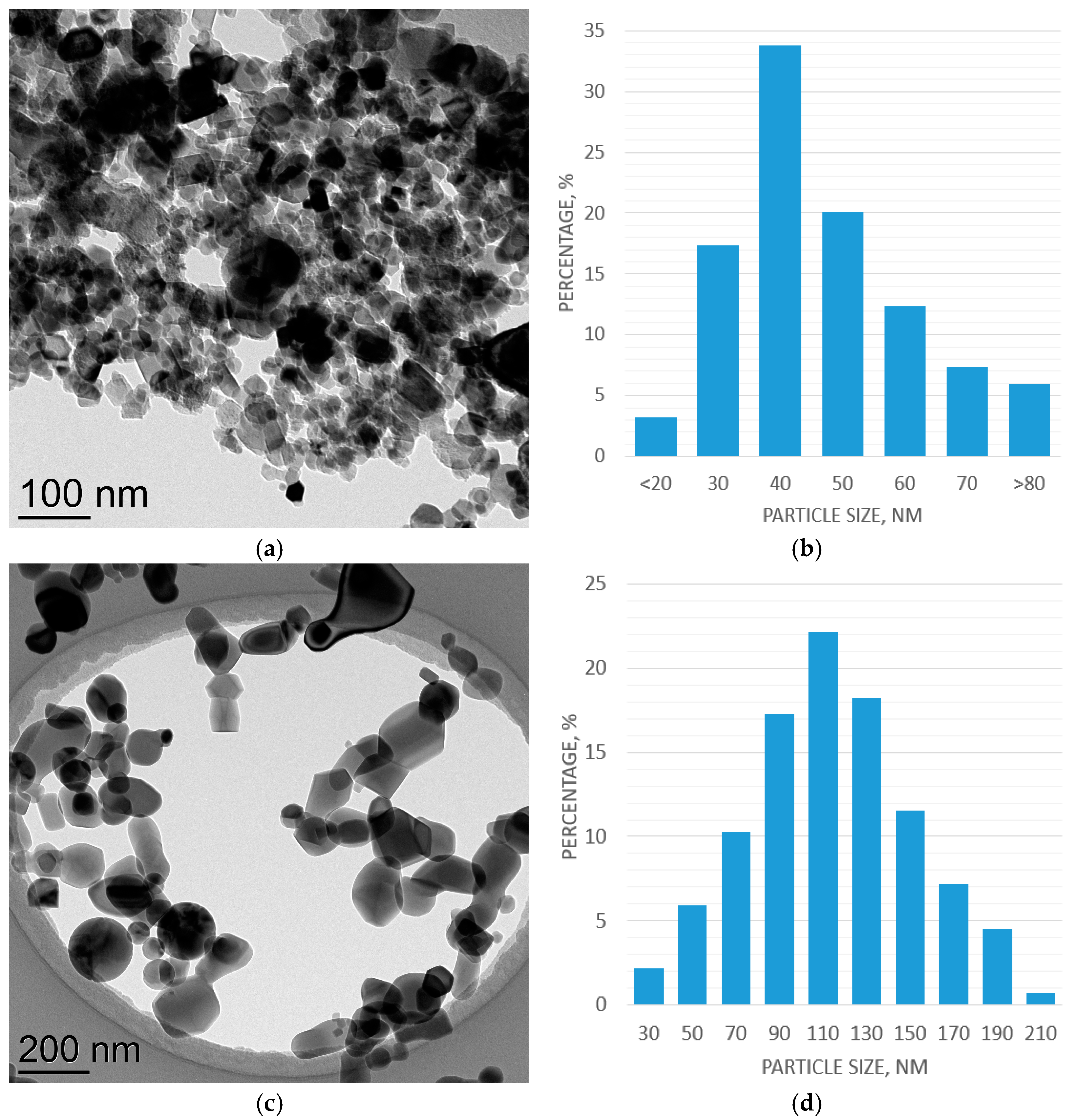 Applsci 13 04488 g002