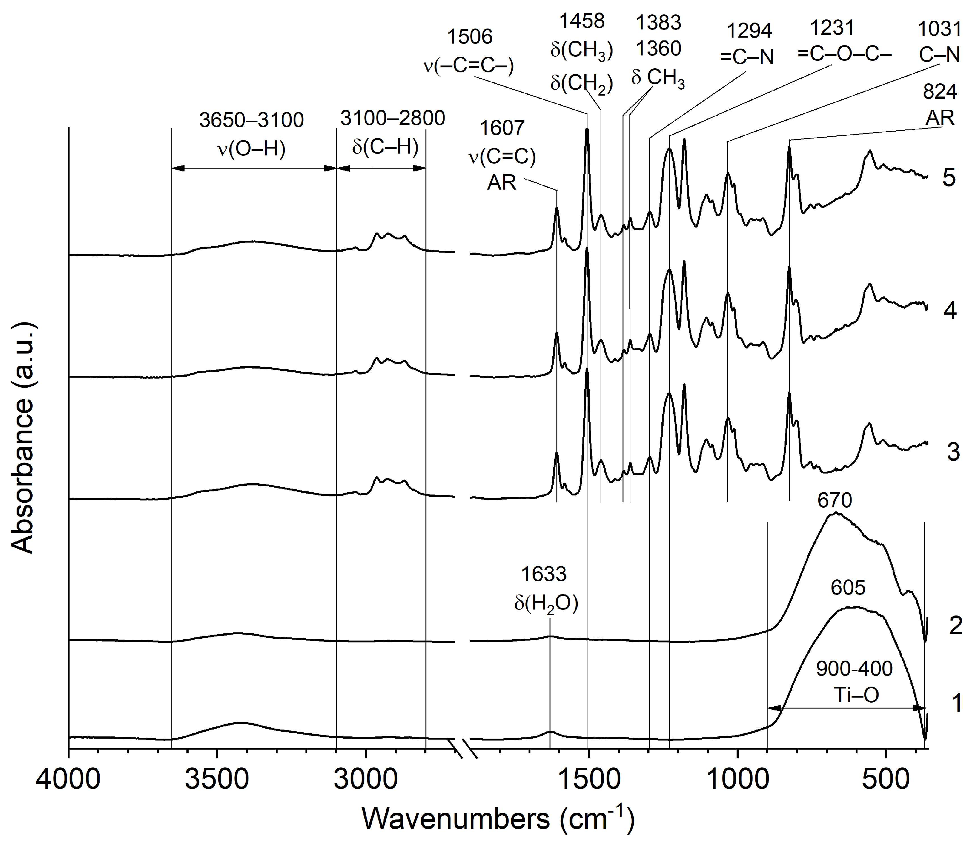 Applsci 13 04488 g006