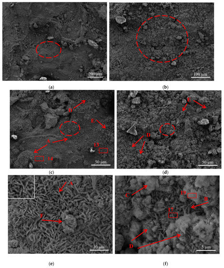 Evolution of the corrosion layer of Q235 steel in simulated fire‐scene  smoke - Zhang - Fire and Materials - Wiley Online Library