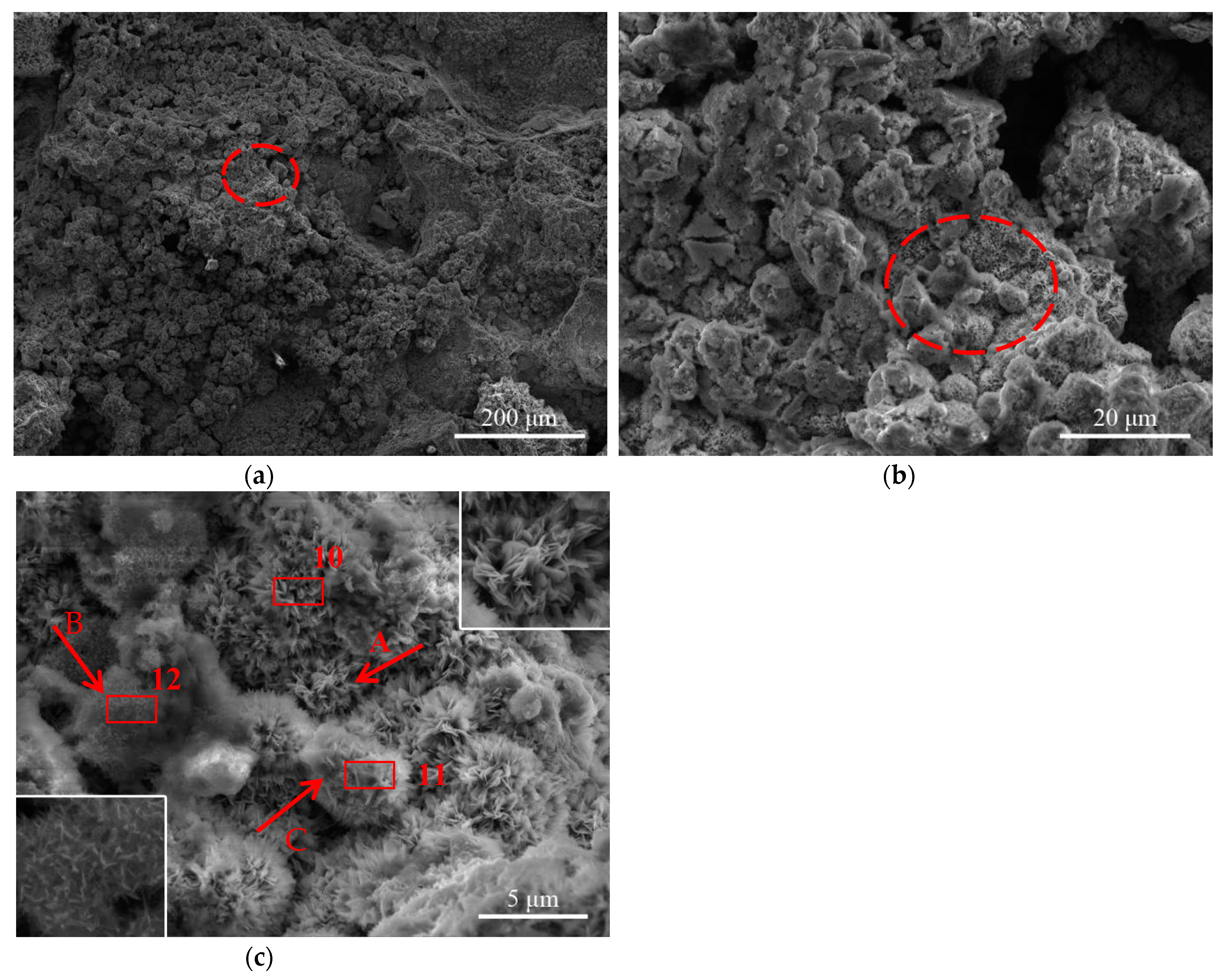 Evolution of the corrosion layer of Q235 steel in simulated fire‐scene  smoke - Zhang - Fire and Materials - Wiley Online Library