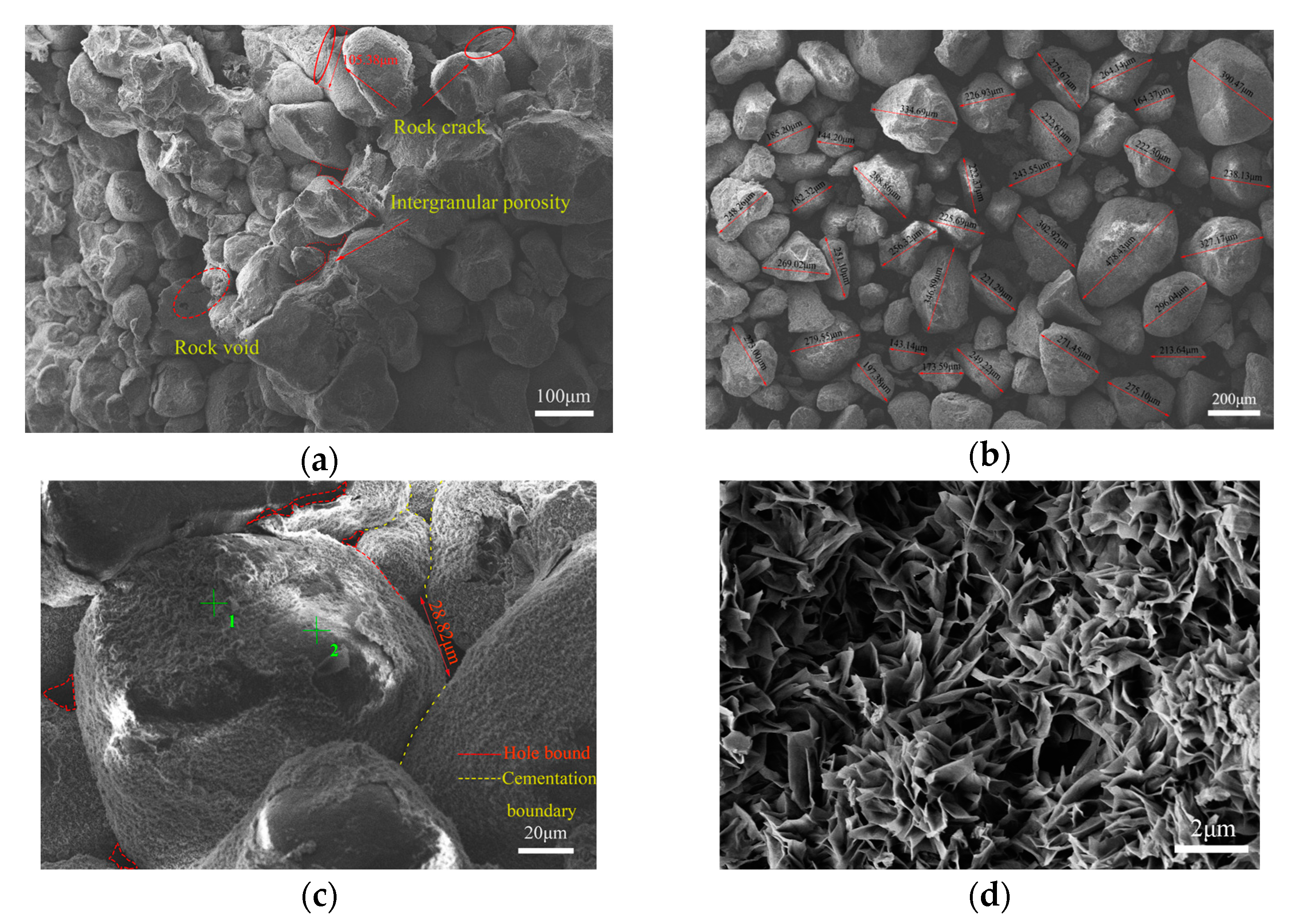 Applsci 13 04504 g001