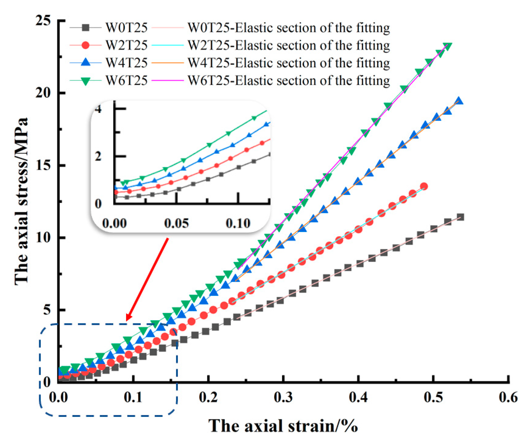 Applsci 13 04504 g009