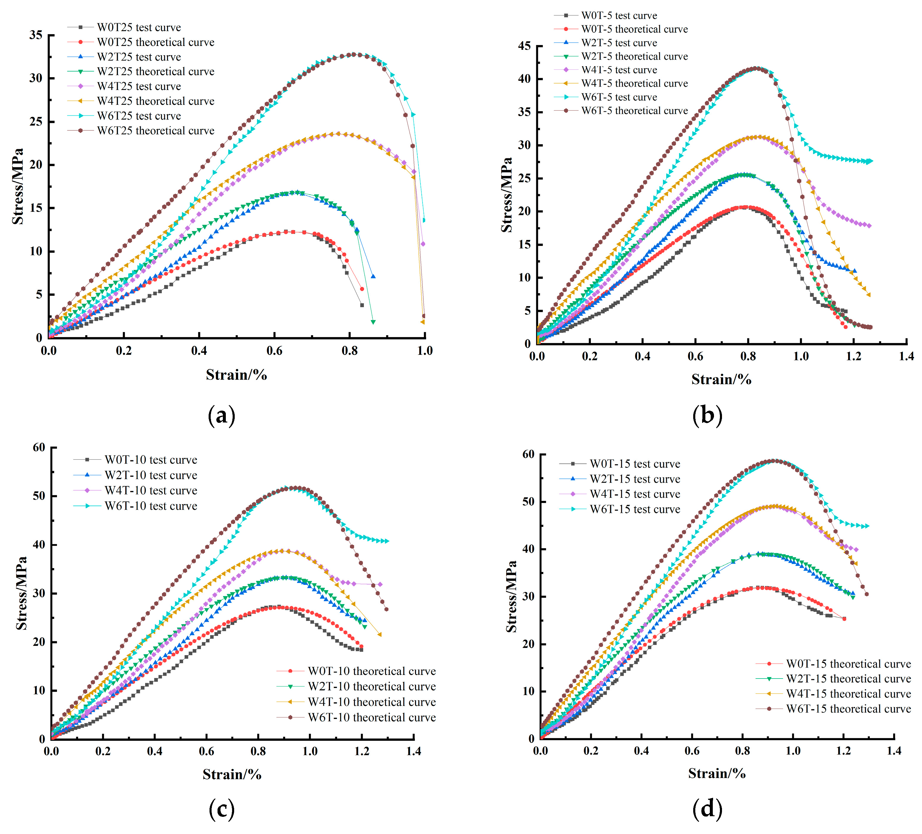 Applsci 13 04504 g013