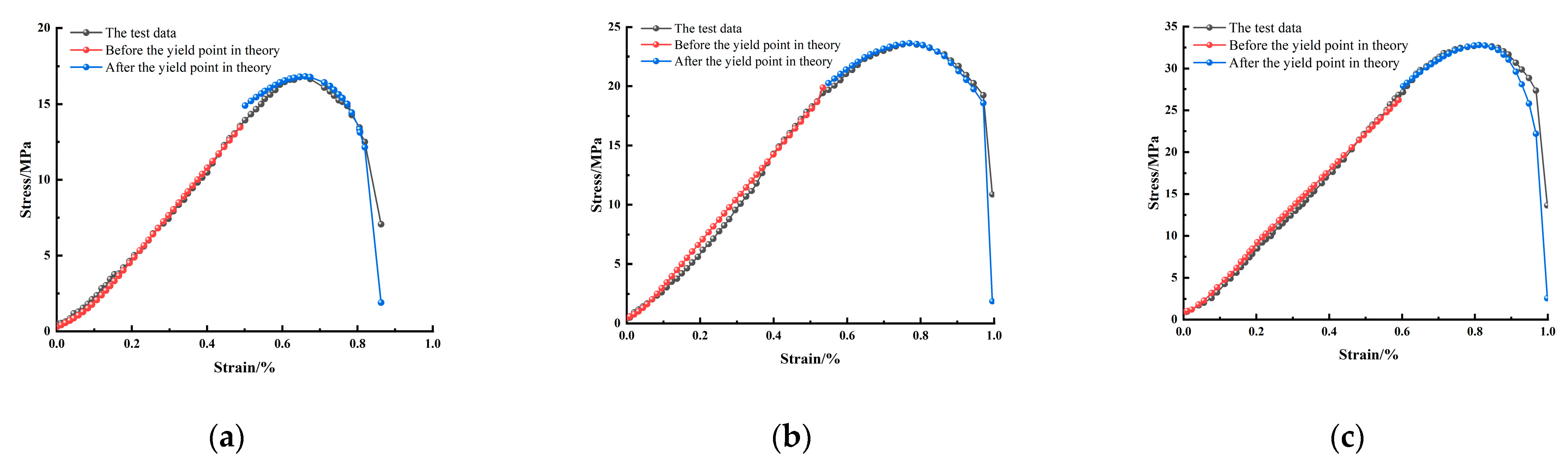 Applsci 13 04504 g014