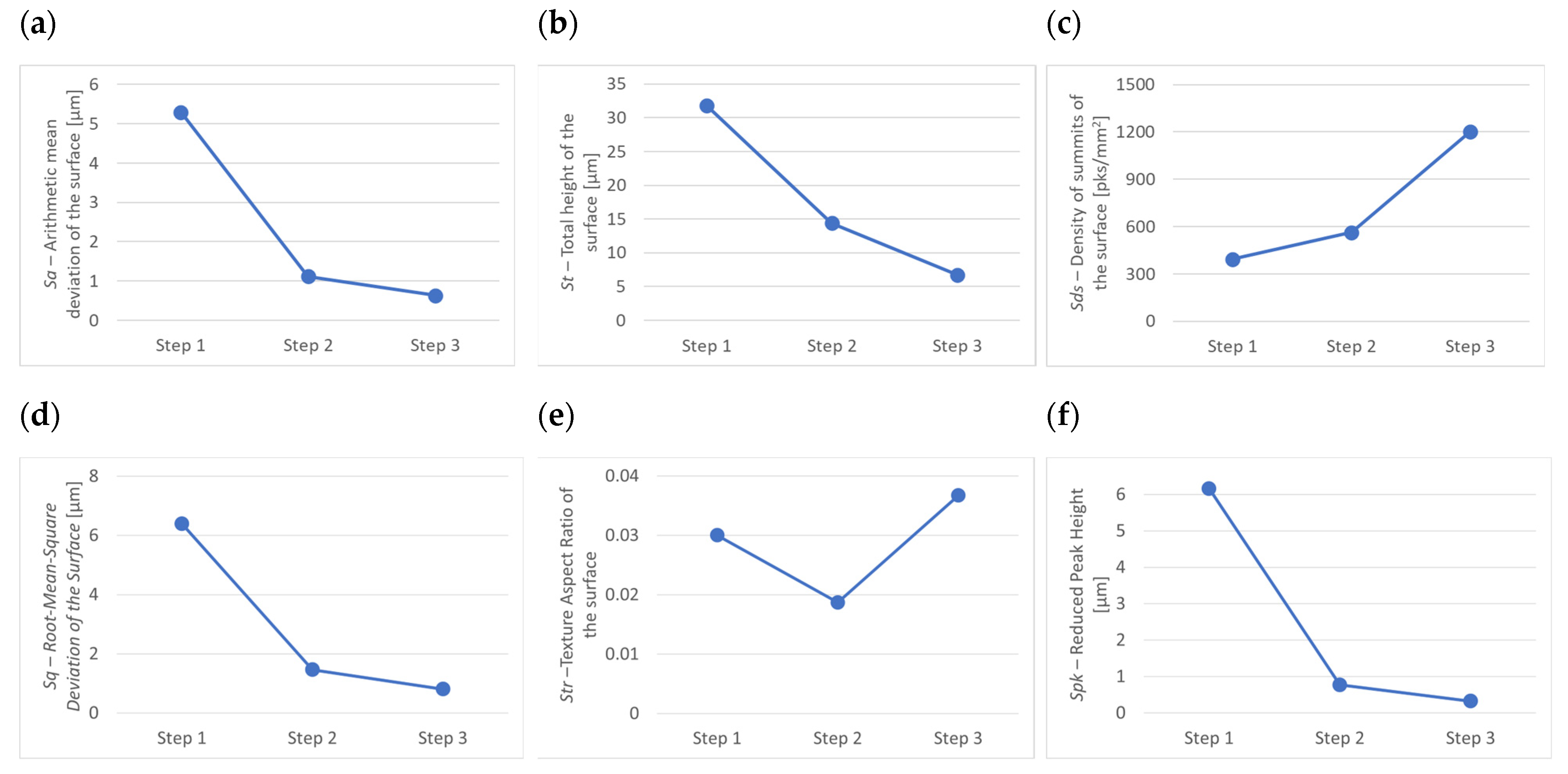 Applsci 13 04508 g015