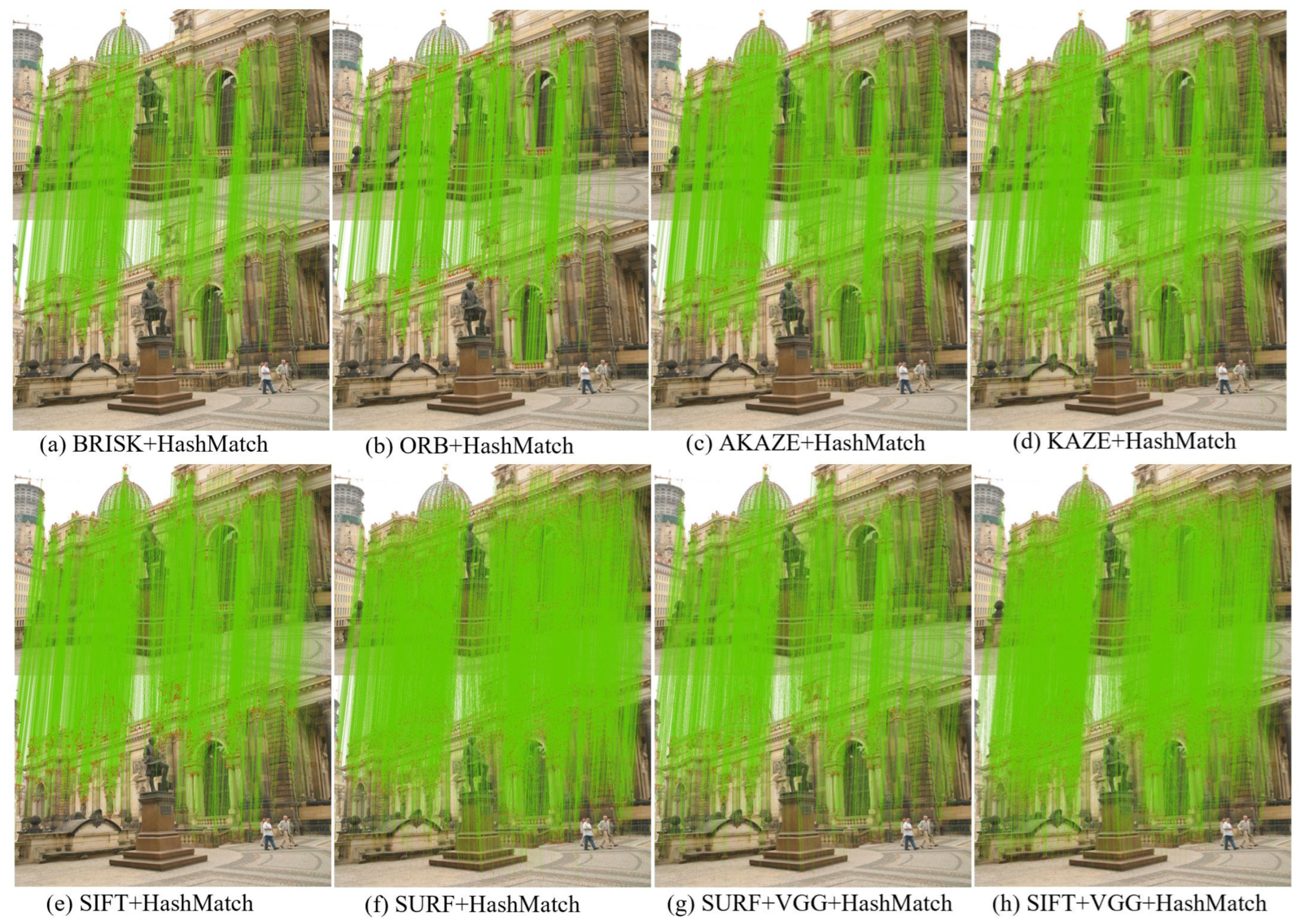 Comparison of Data Hash generated using Hu moments on KNIX vs distorted