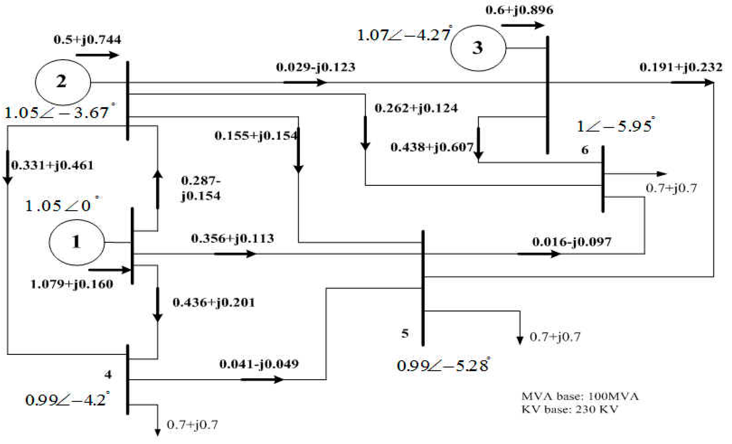 Applsci 13 04524 g003