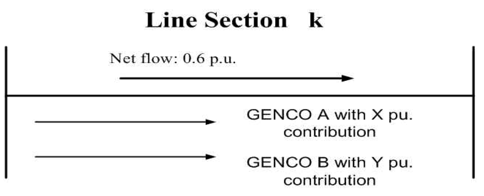 Applsci 13 04524 g004
