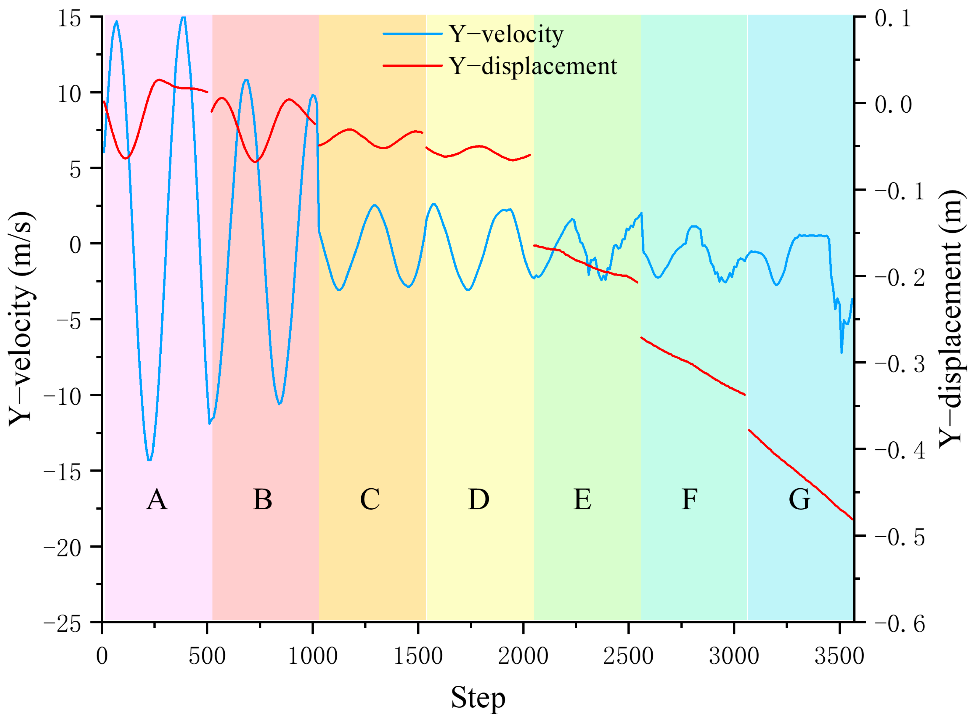 Applsci 13 04526 g008