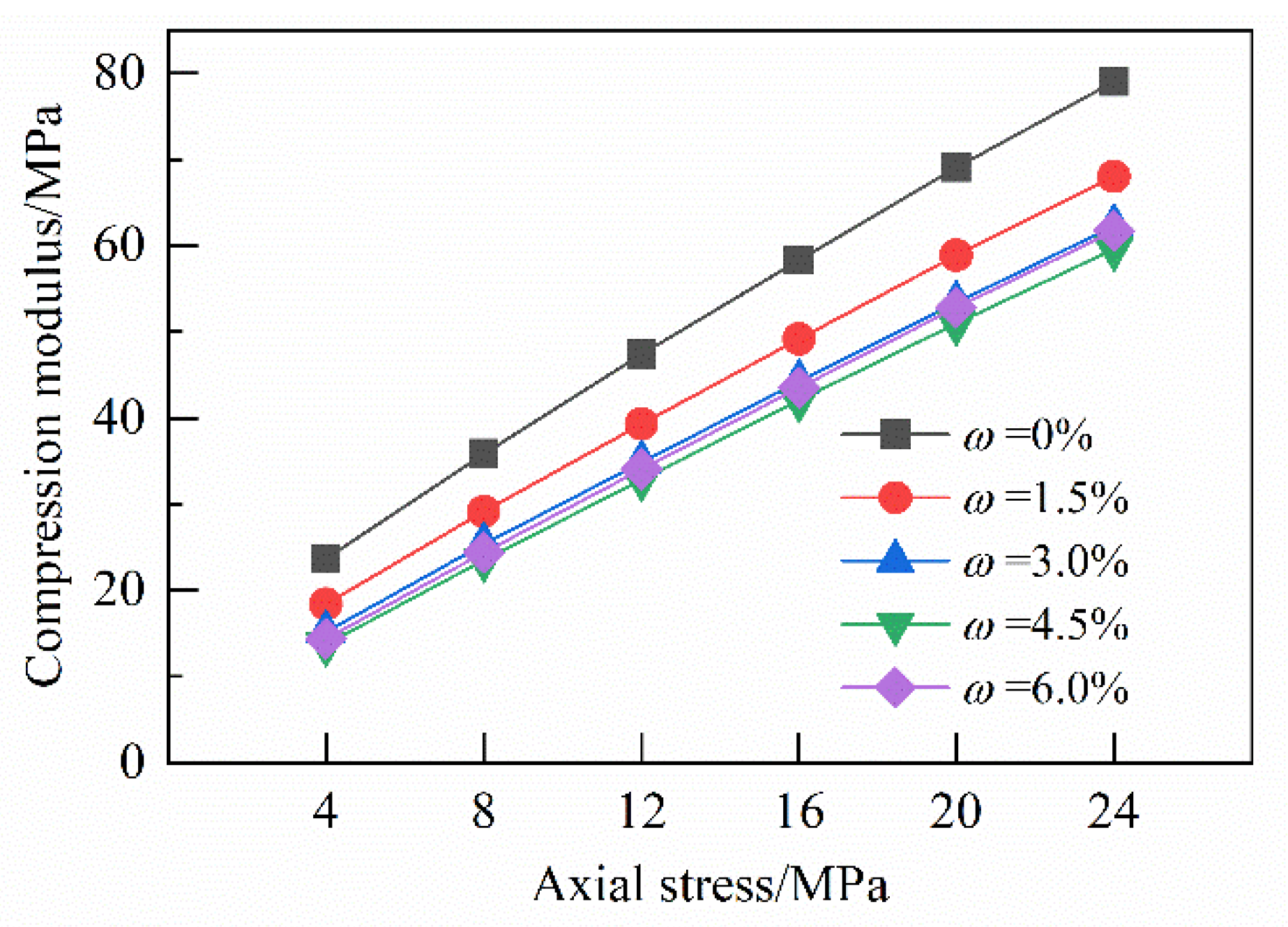 Applsci 13 04538 g008