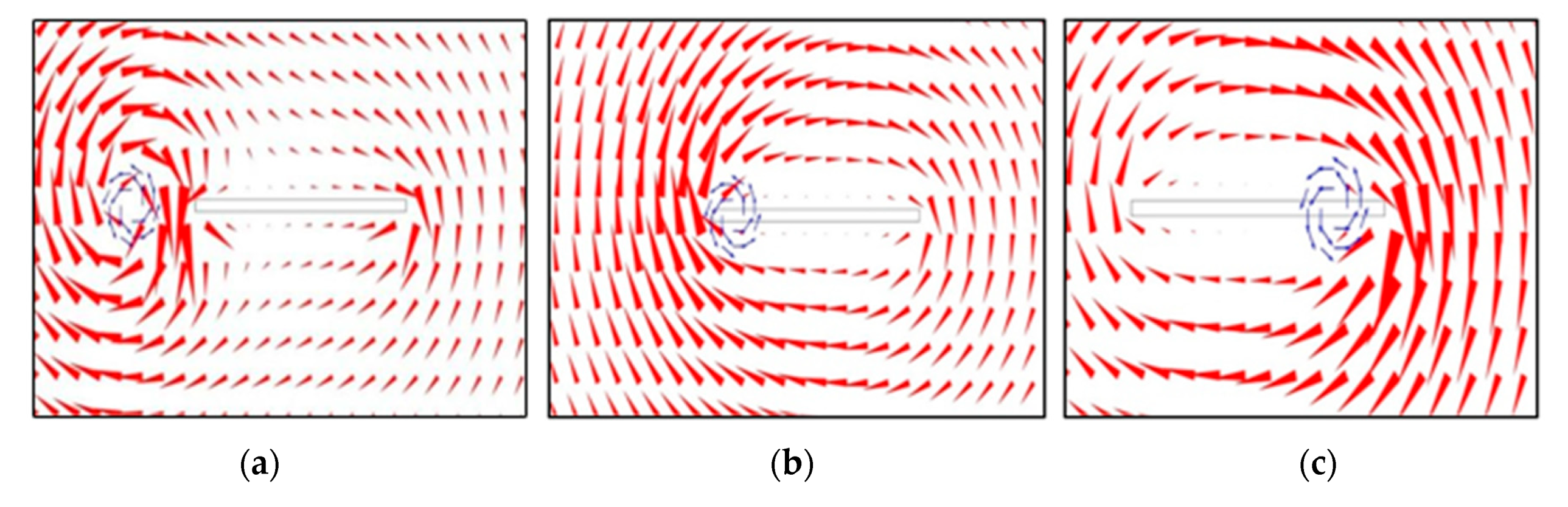 Applsci 13 04541 g005