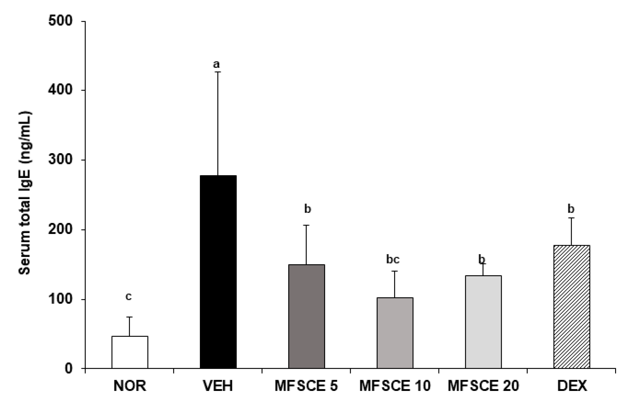 Applsci 13 04542 g004 Applsci 13 04542 g004