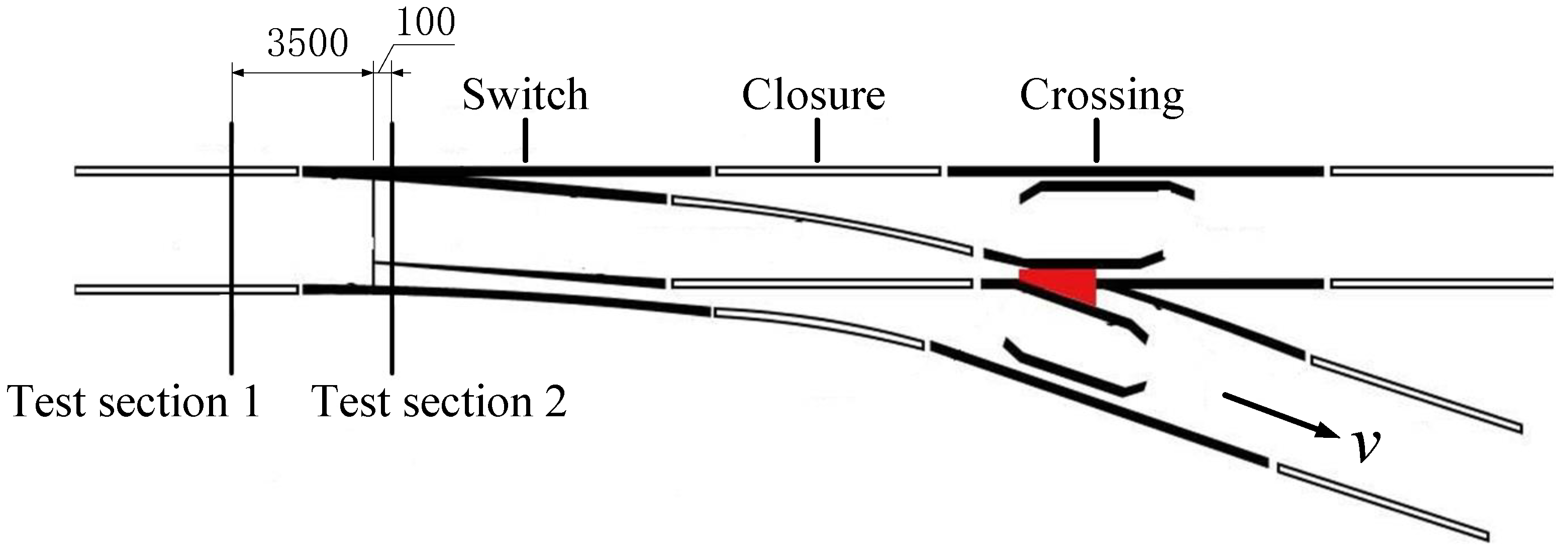 Applsci 13 04560 g001