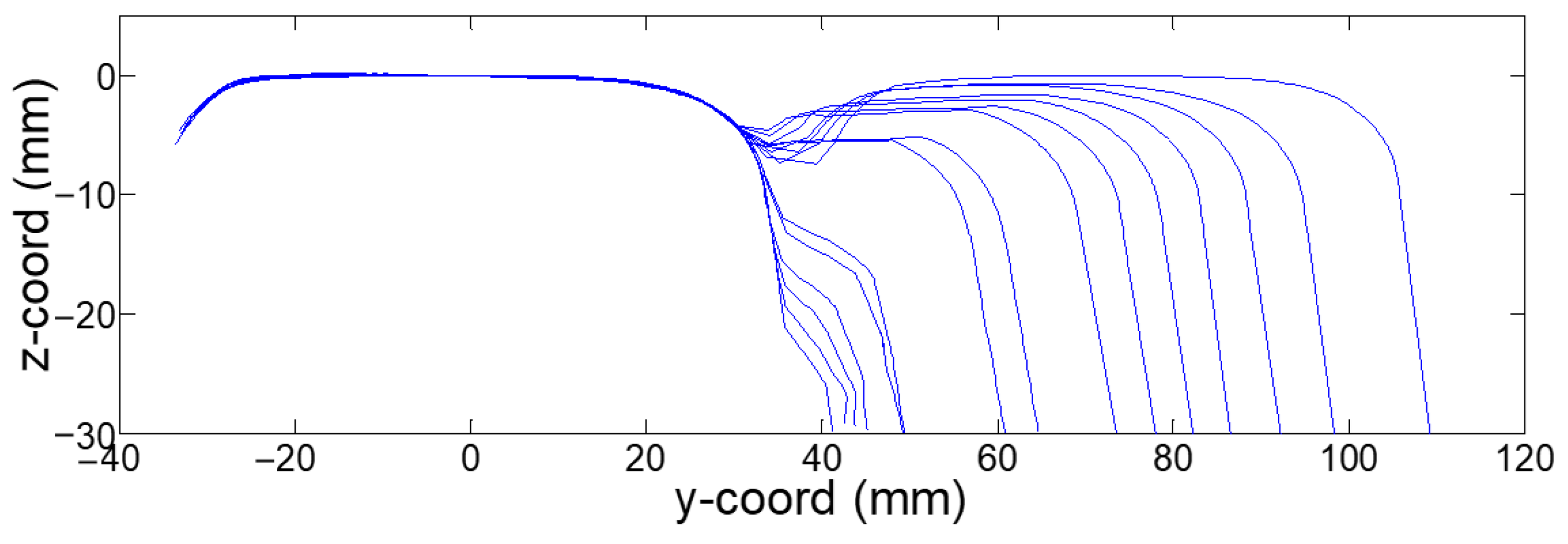 Applsci 13 04560 g006