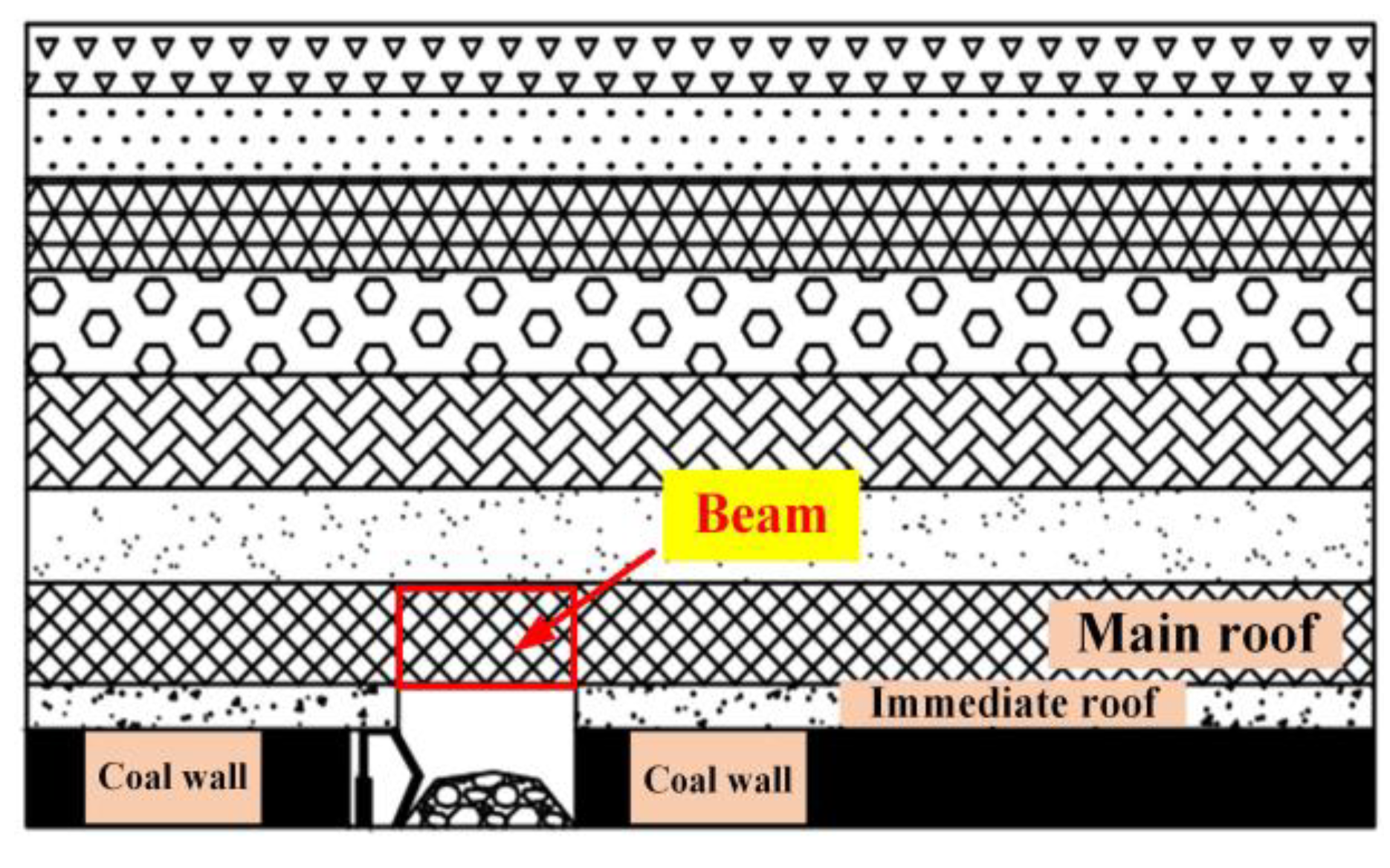 Applsci 13 04573 g001