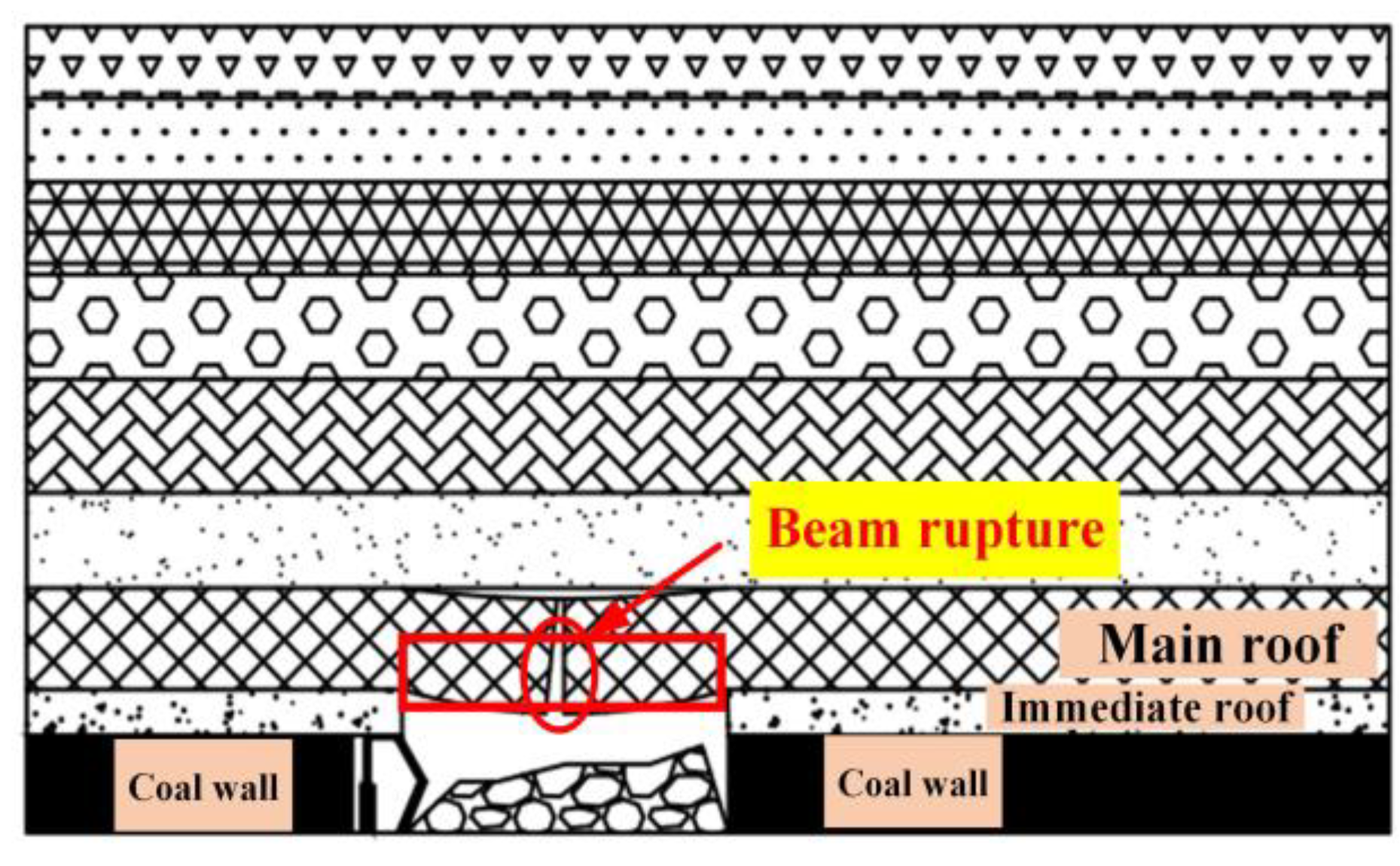 Applsci 13 04573 g002
