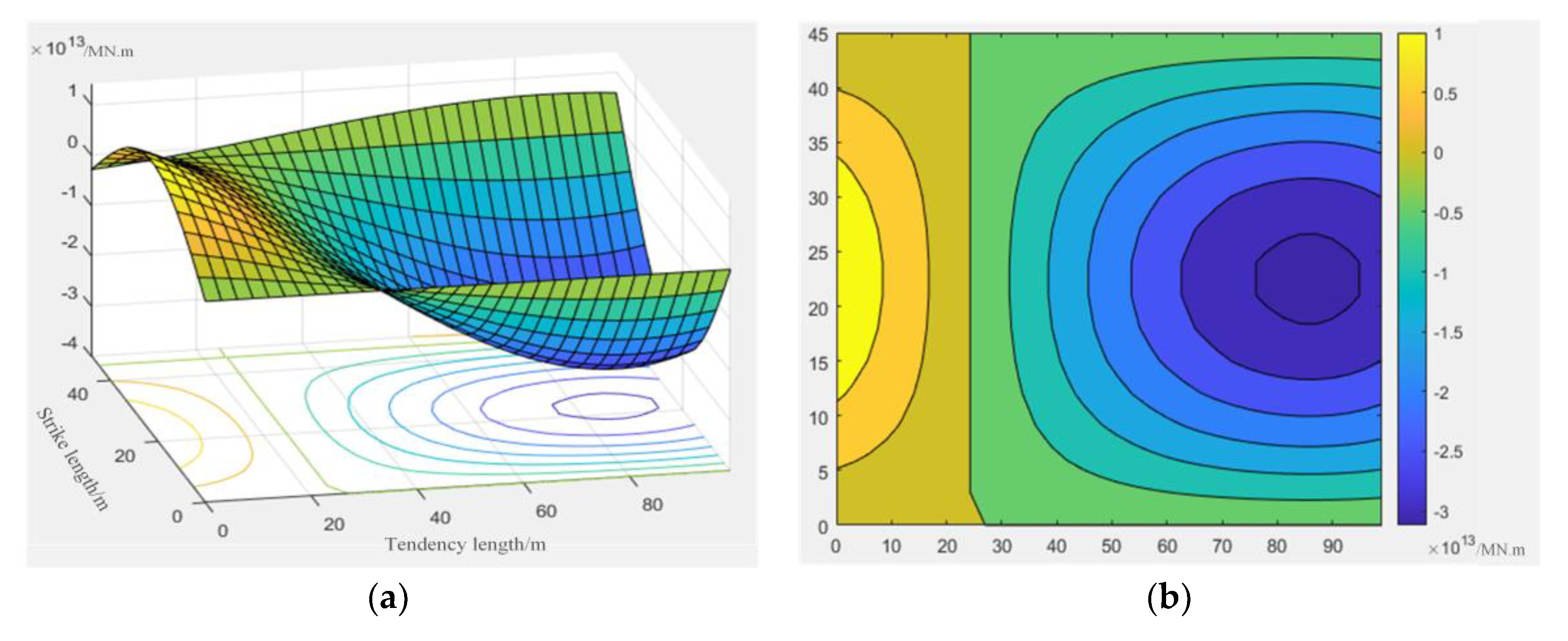 Applsci 13 04573 g011a