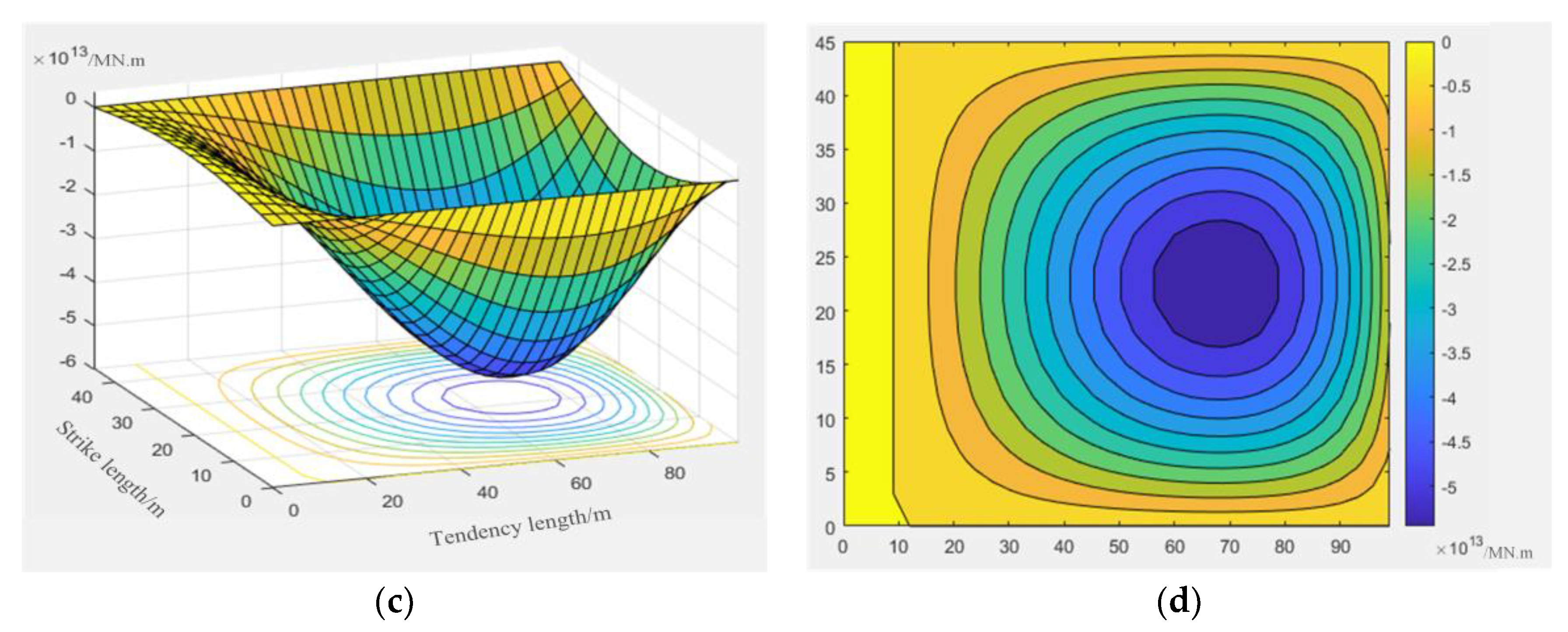 Applsci 13 04573 g011b