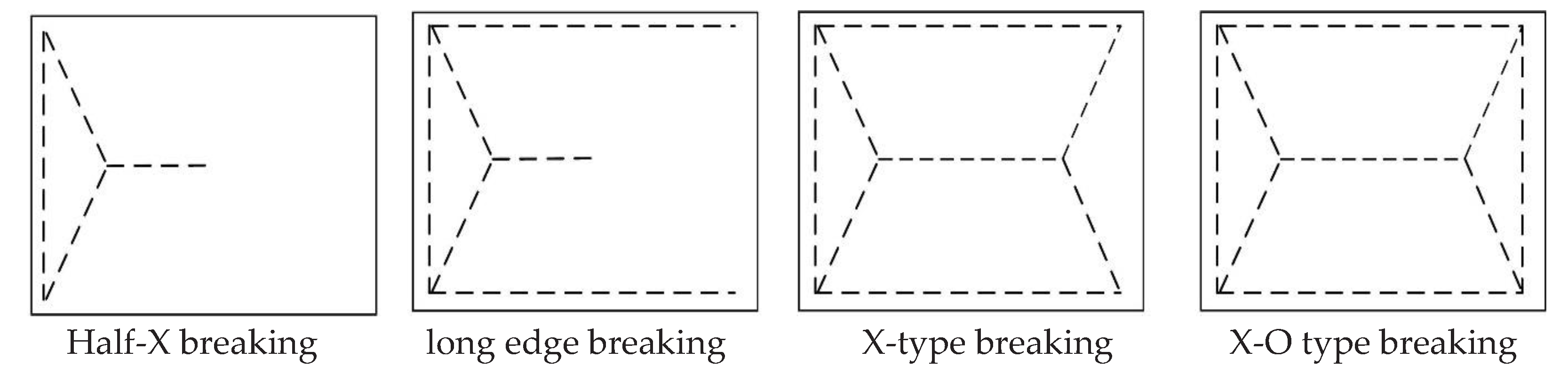 Applsci 13 04573 g012