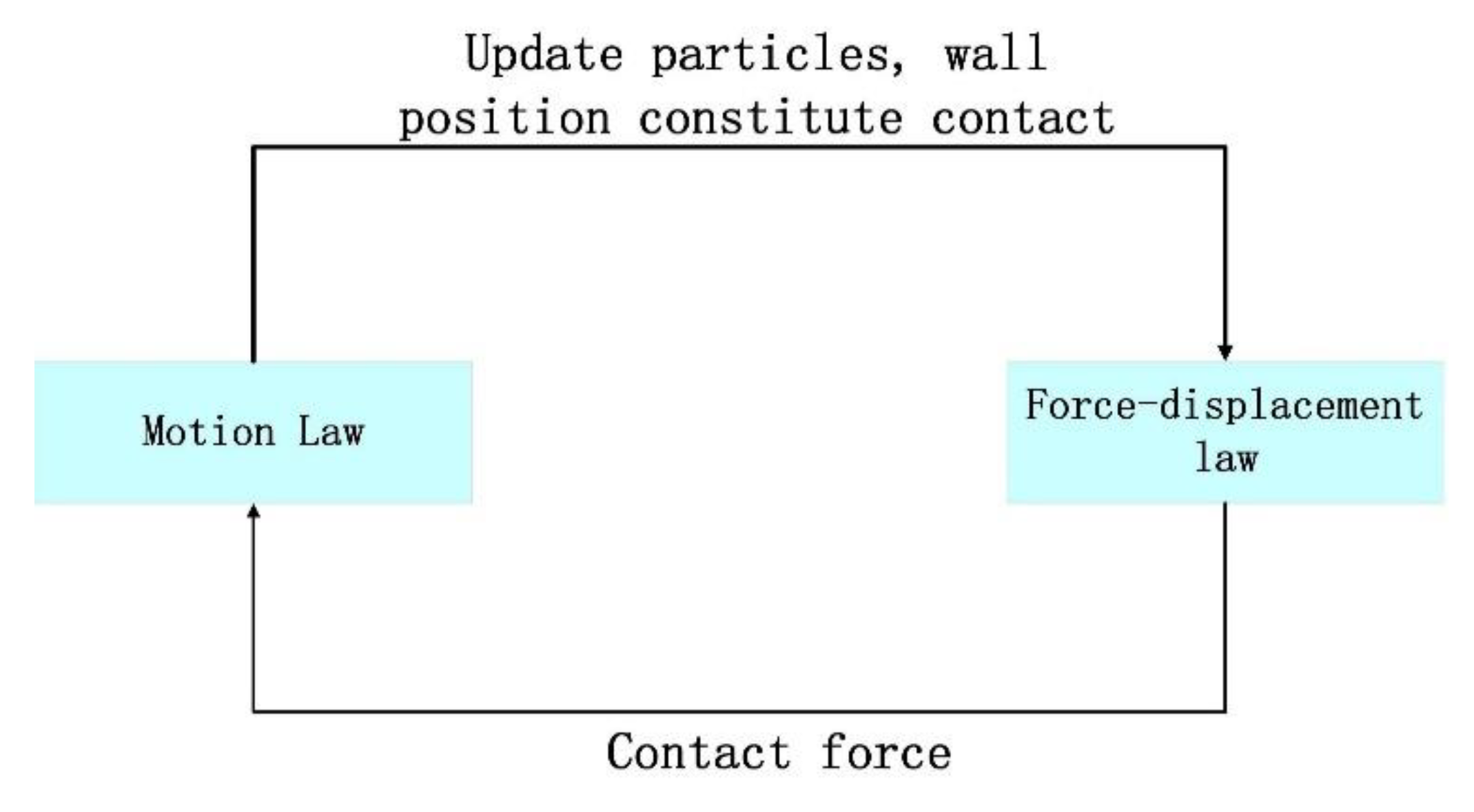 Applsci 13 04573 g015