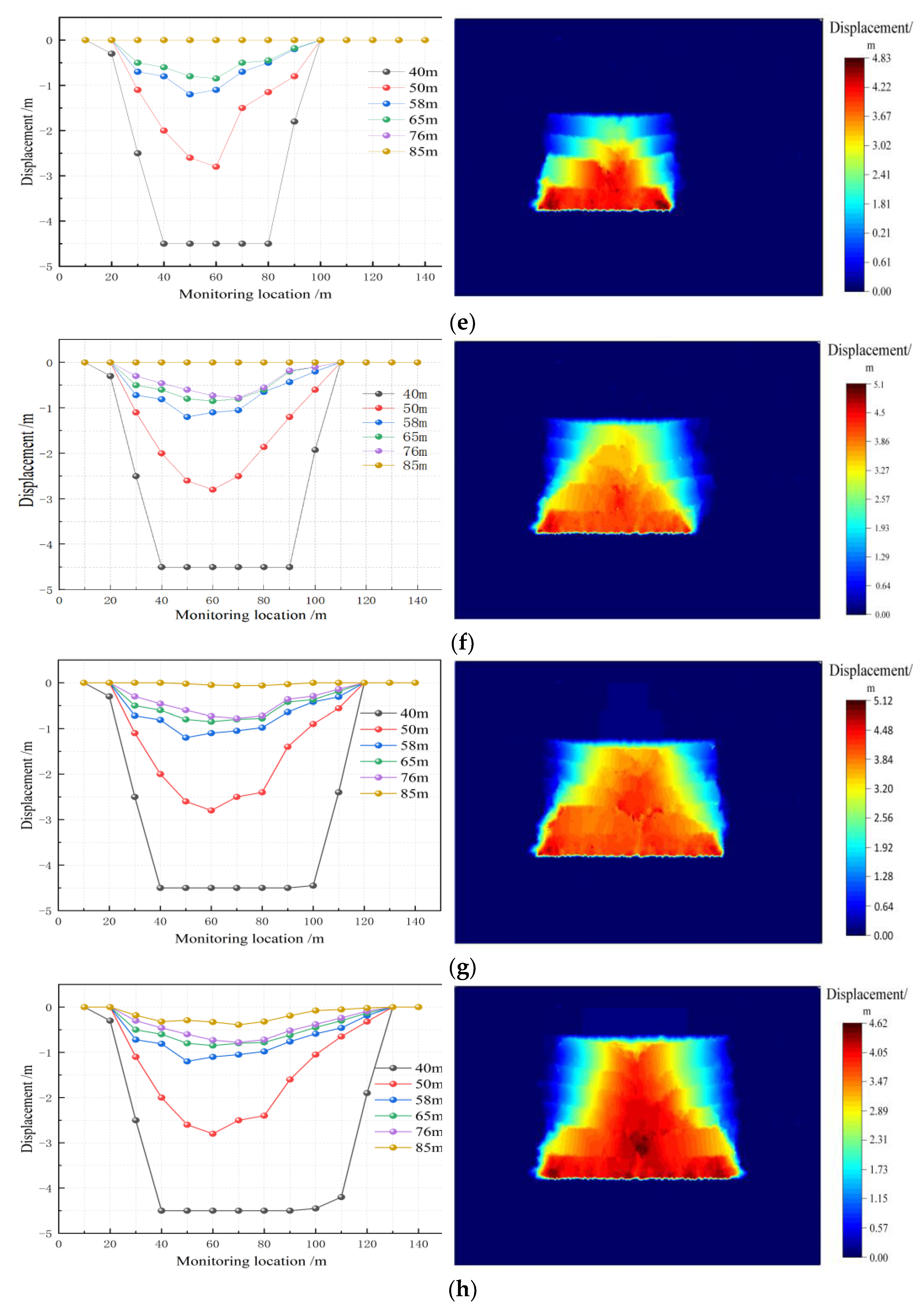 Applsci 13 04573 g020b