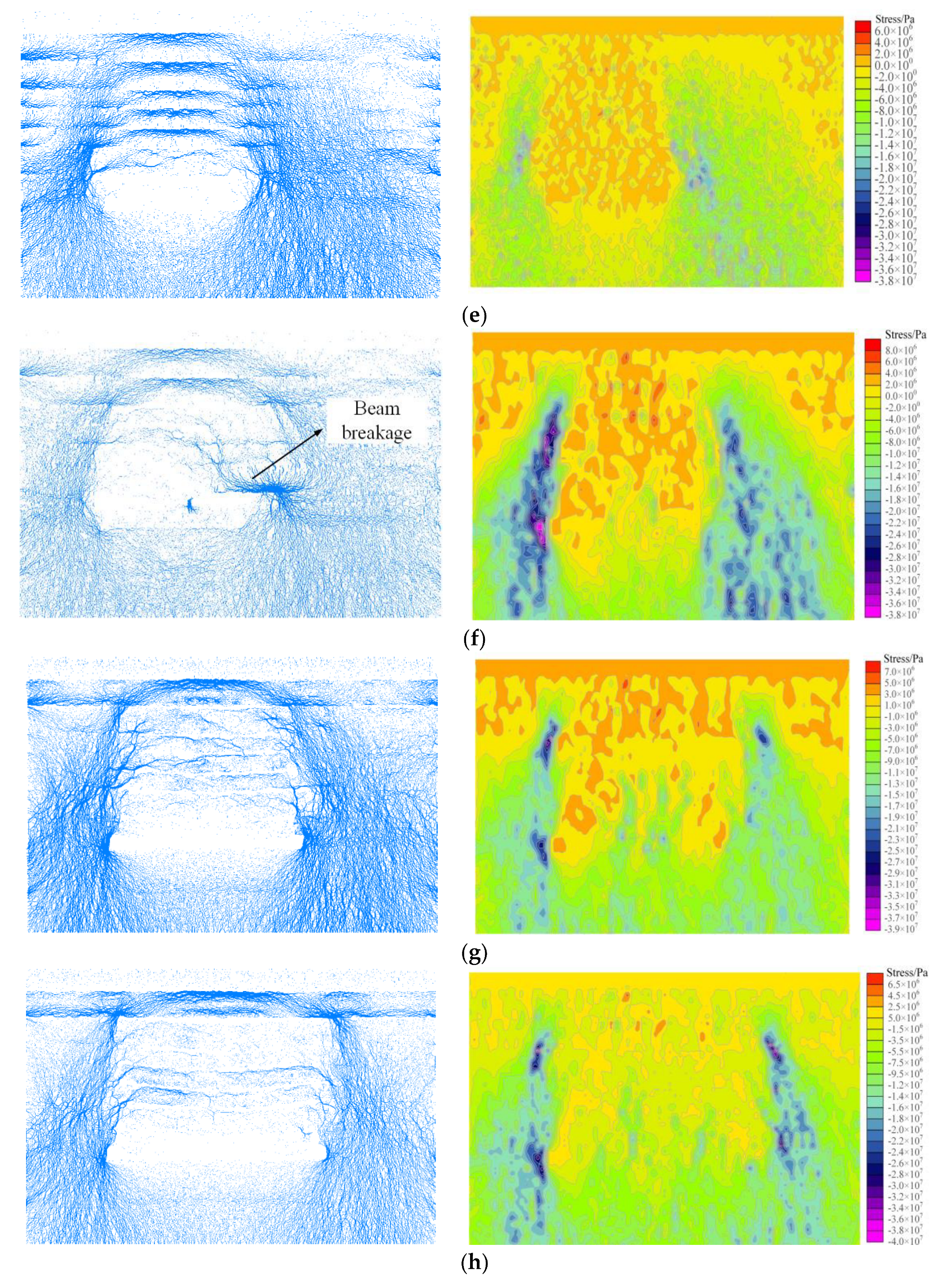 Applsci 13 04573 g023b