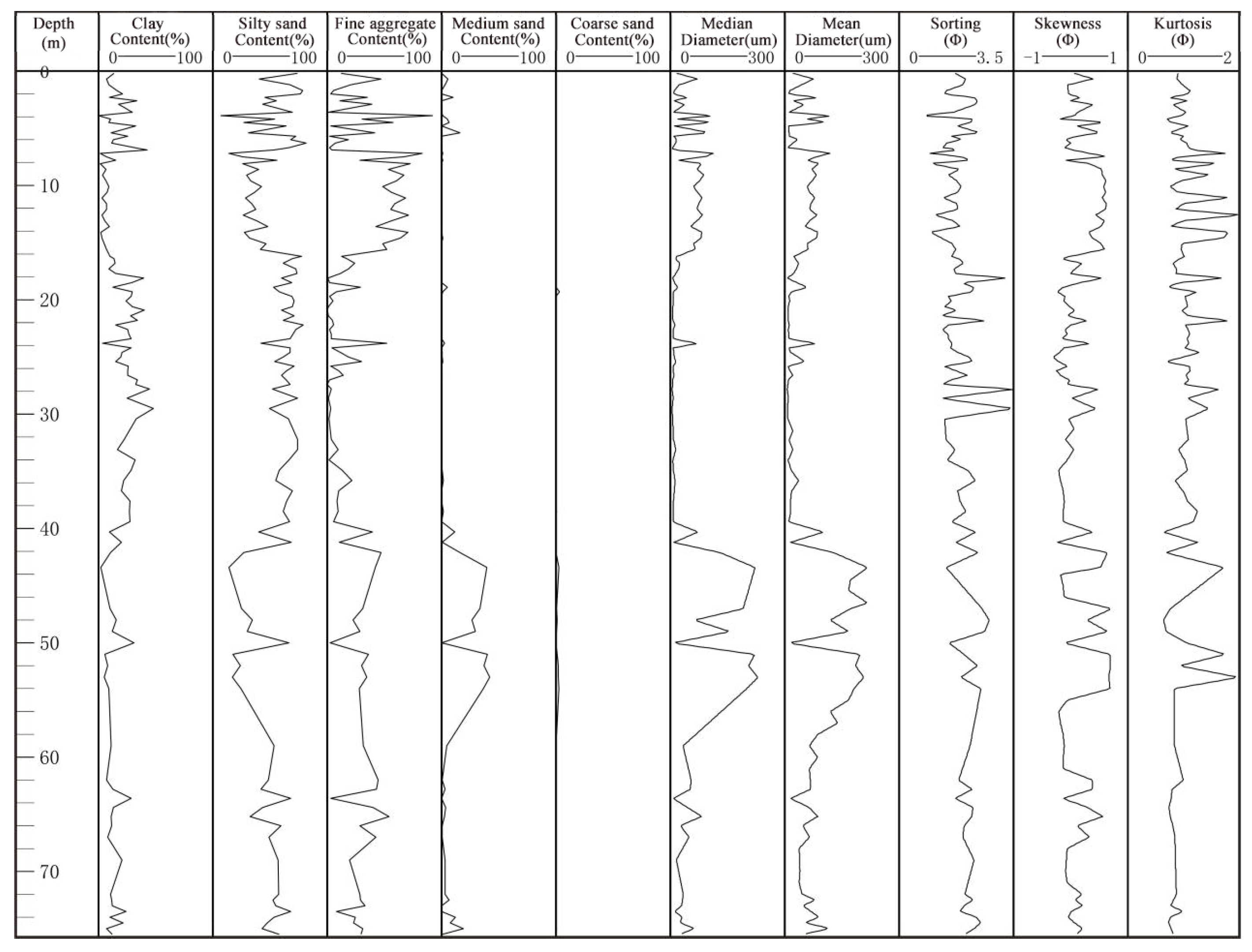 Applsci 13 04579 g003