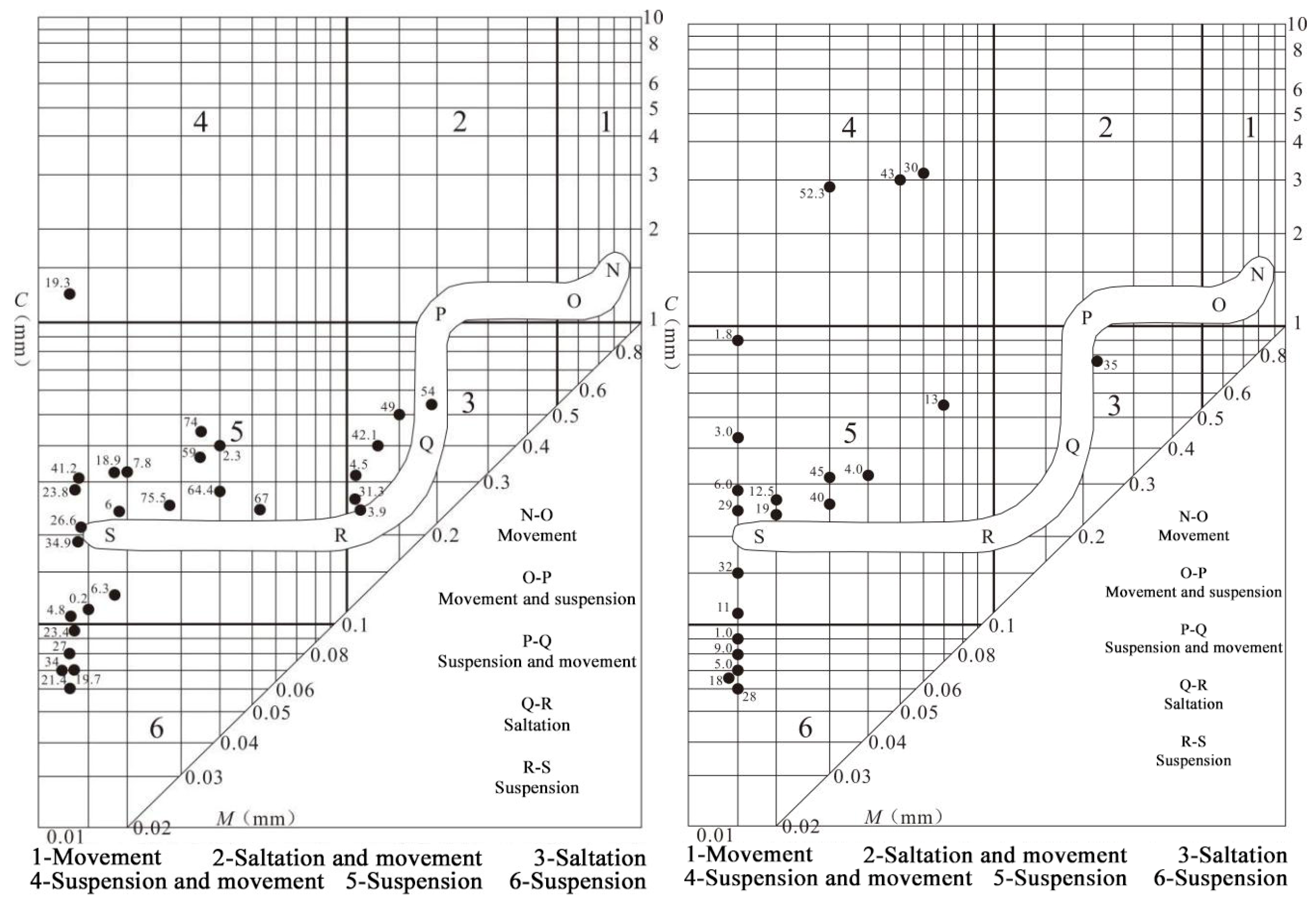 Applsci 13 04579 g005