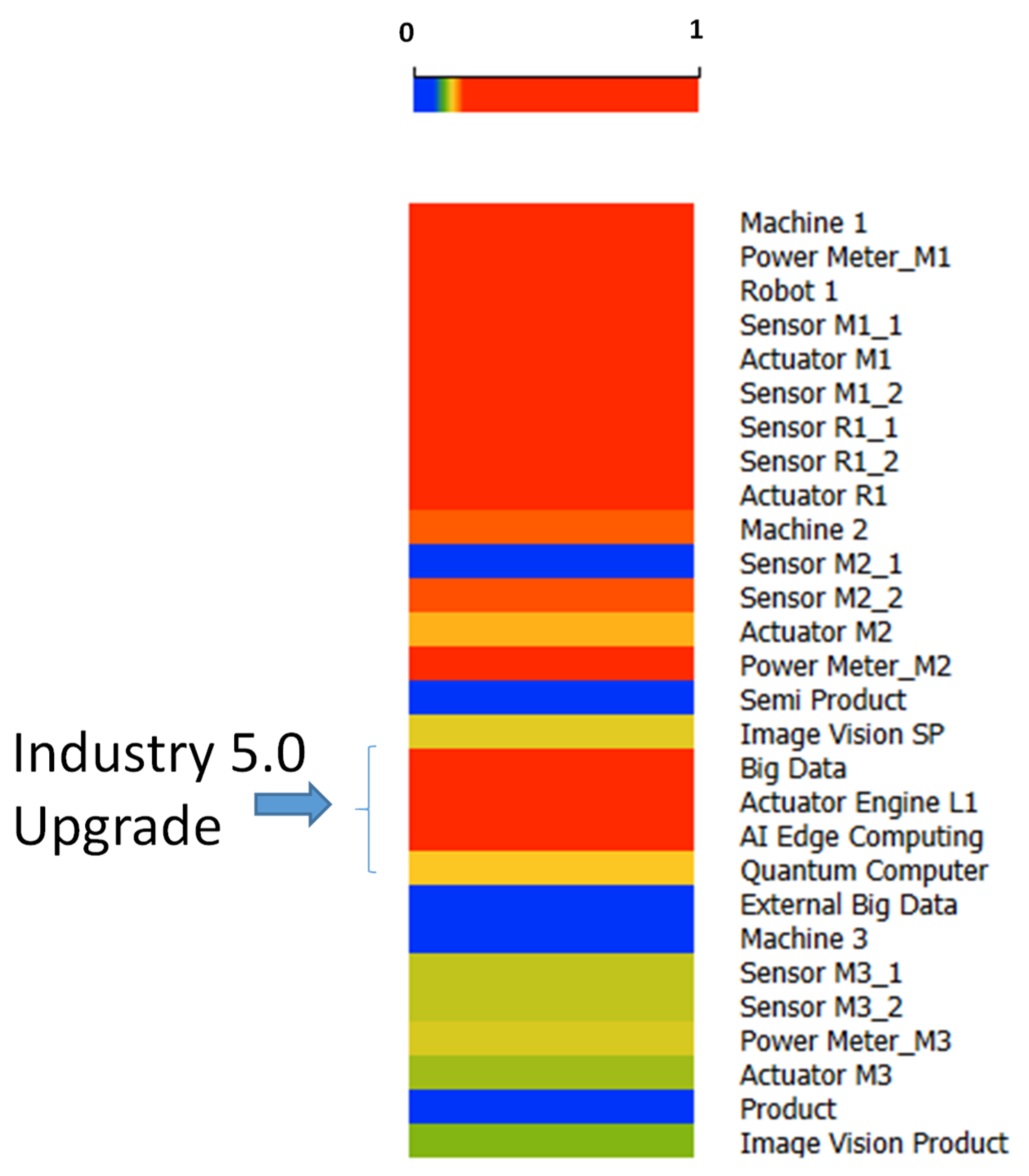 Applsci 13 04582 g005 Applsci 13 04582 g005