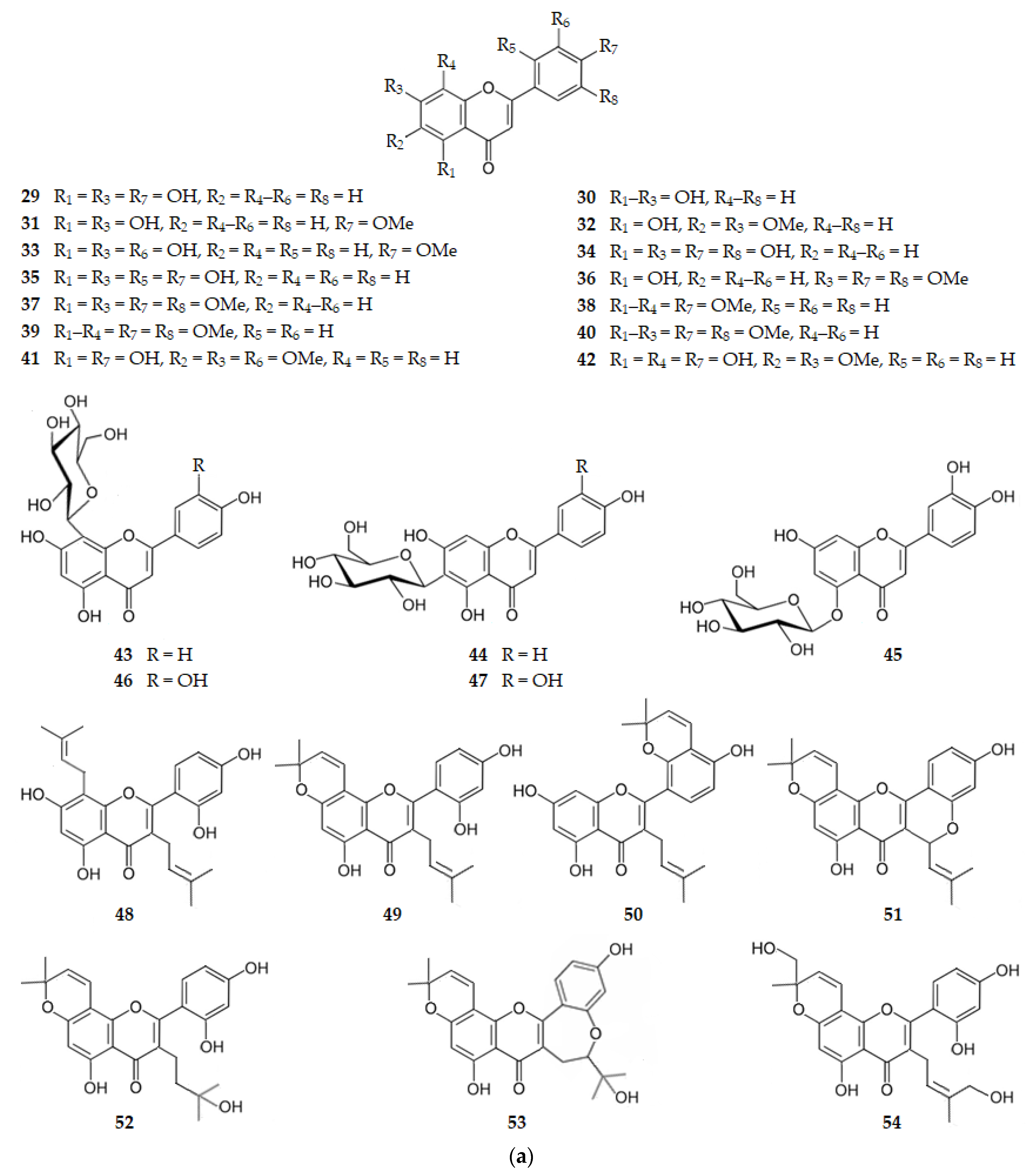 Applsci 13 04651 g007a