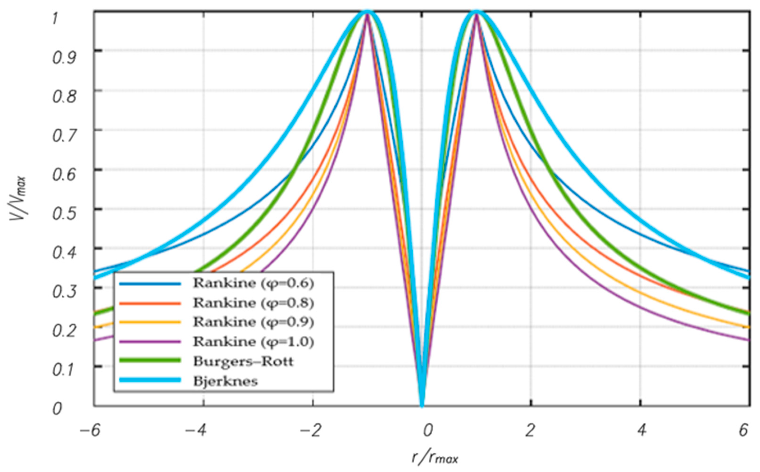 Applsci 13 04661 g001