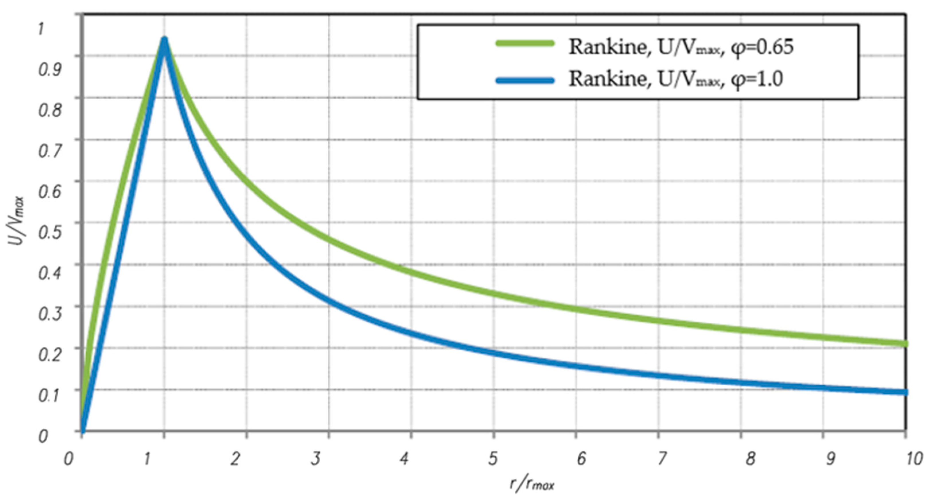 Applsci 13 04661 g002