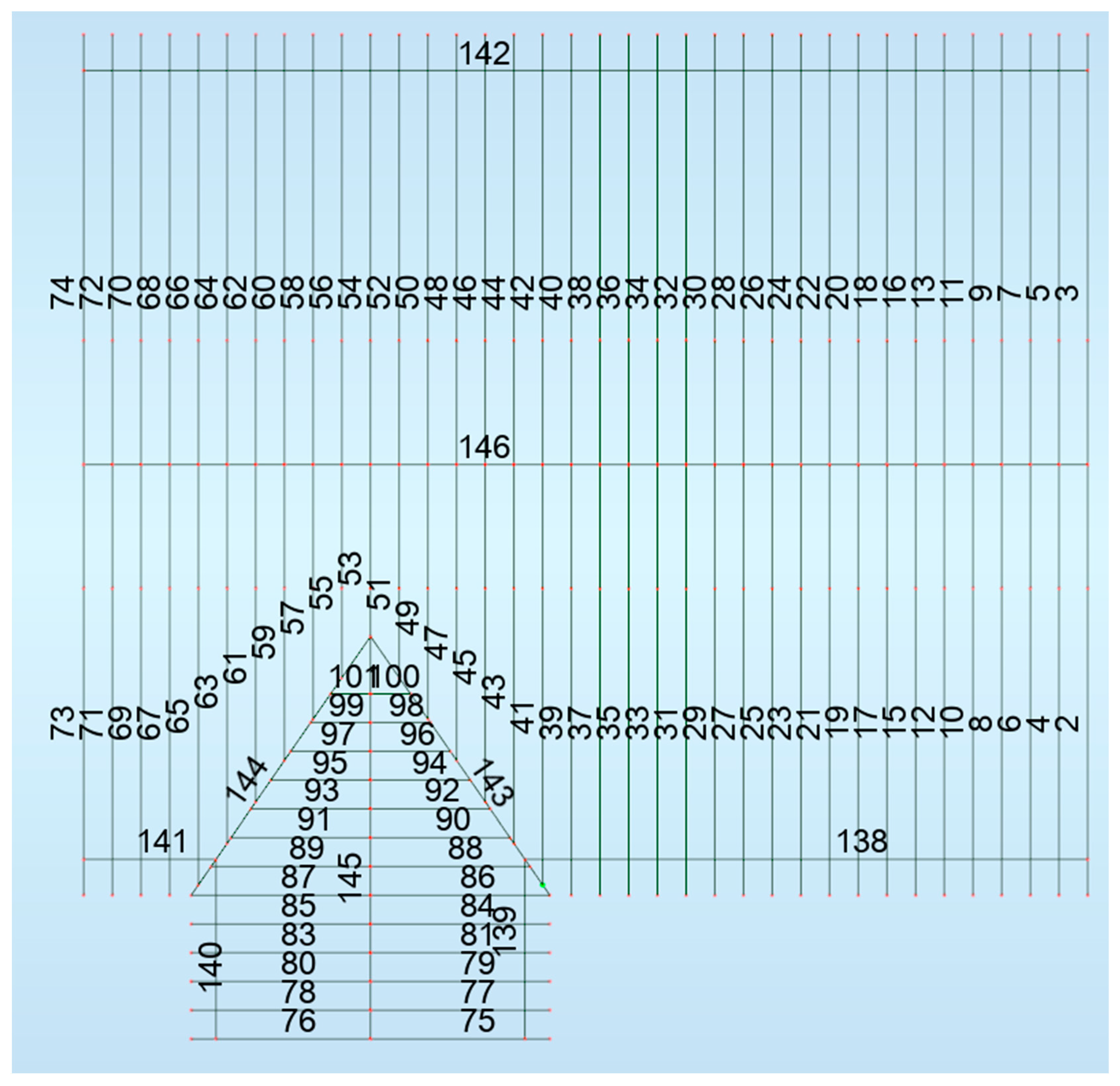 Applsci 13 04661 g008