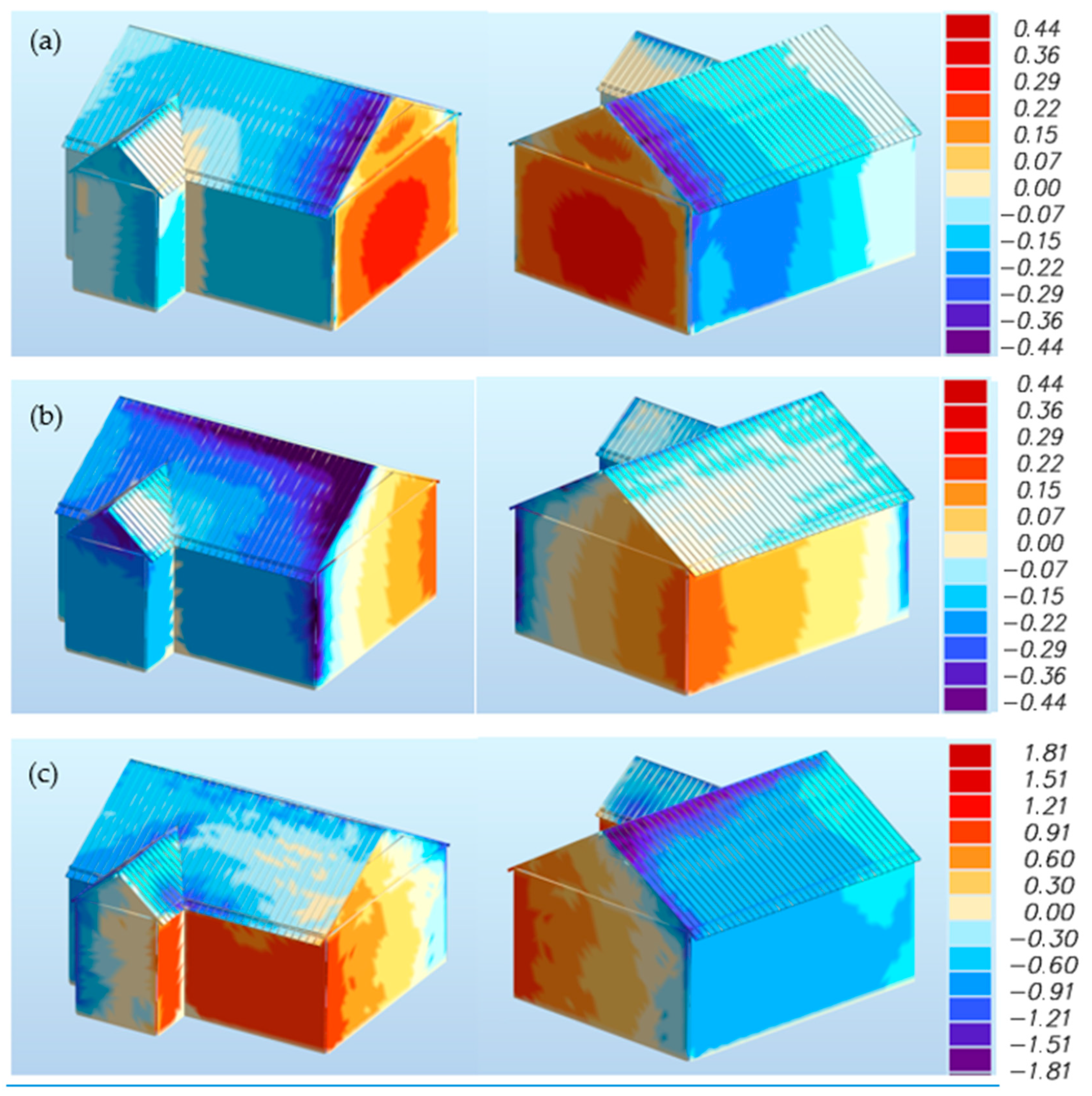 Applsci 13 04661 g010