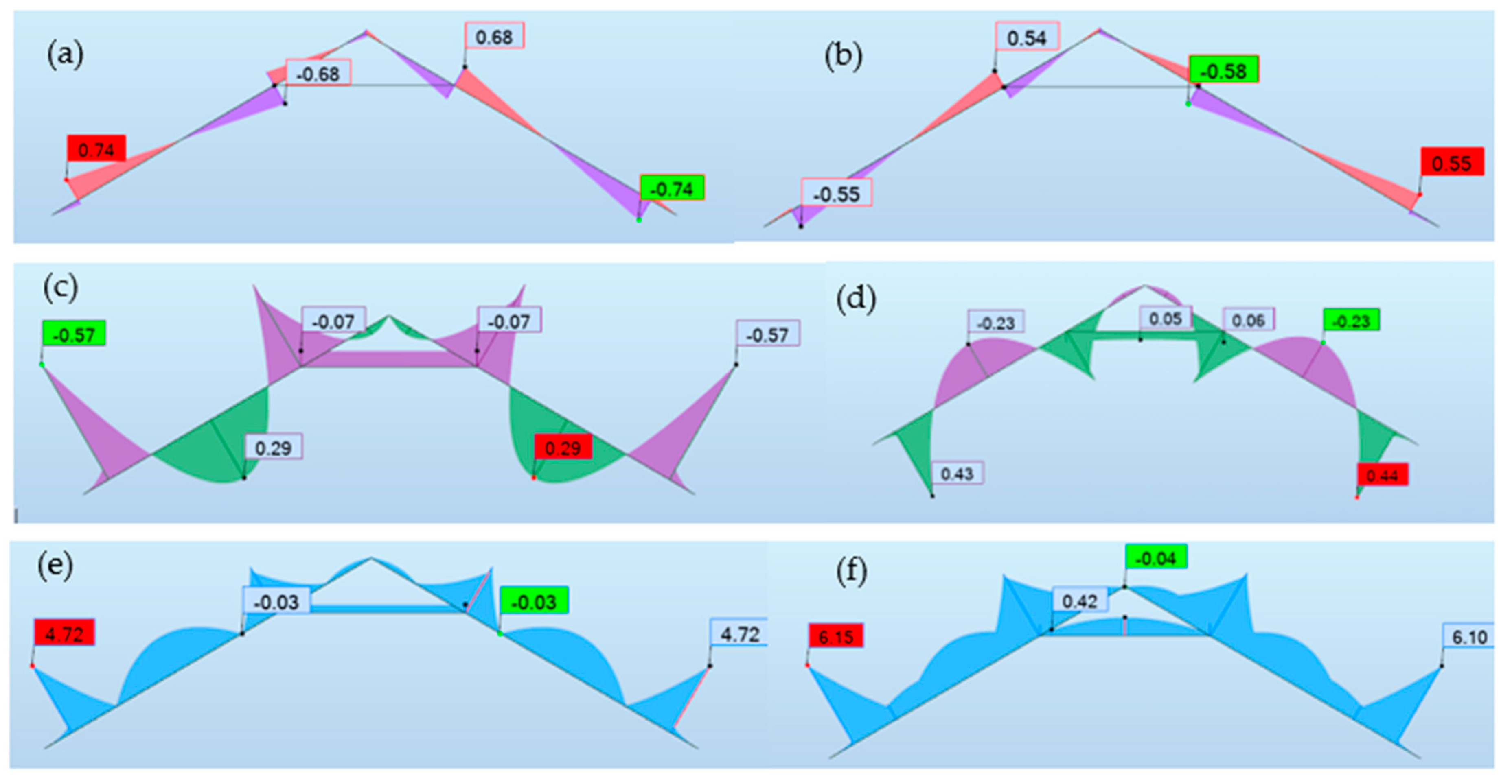 Applsci 13 04661 g011