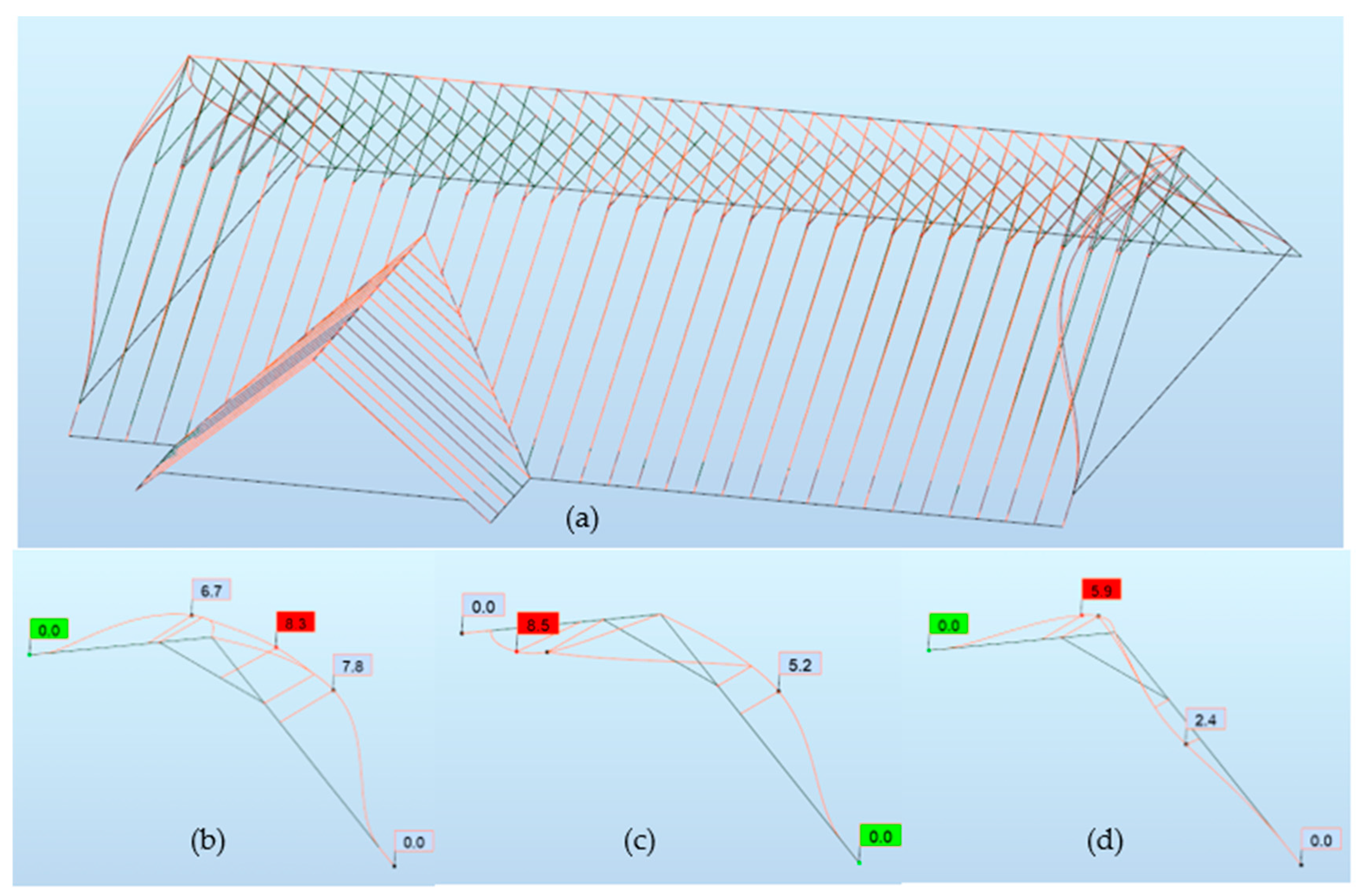Applsci 13 04661 g012