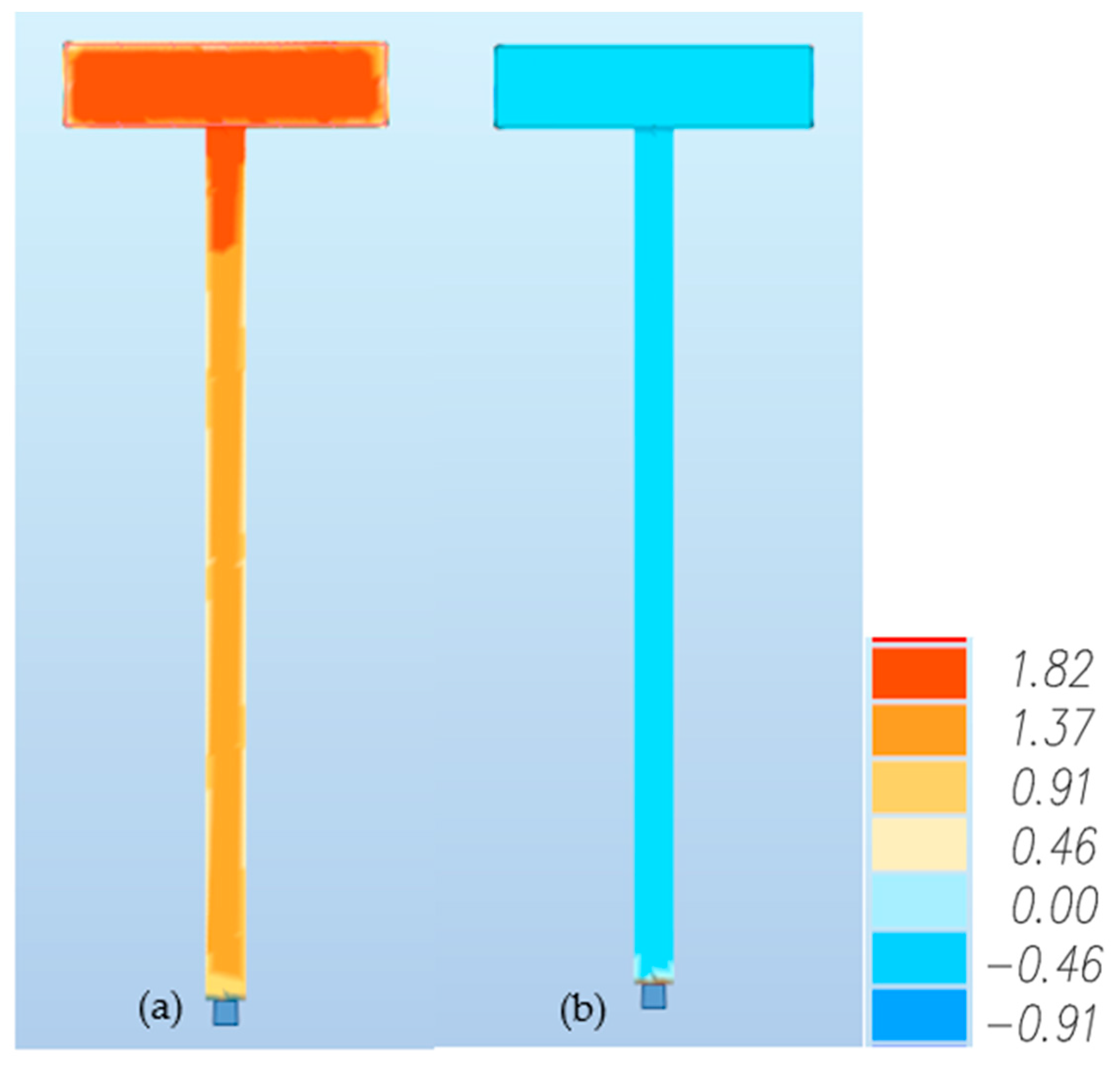 Applsci 13 04661 g017