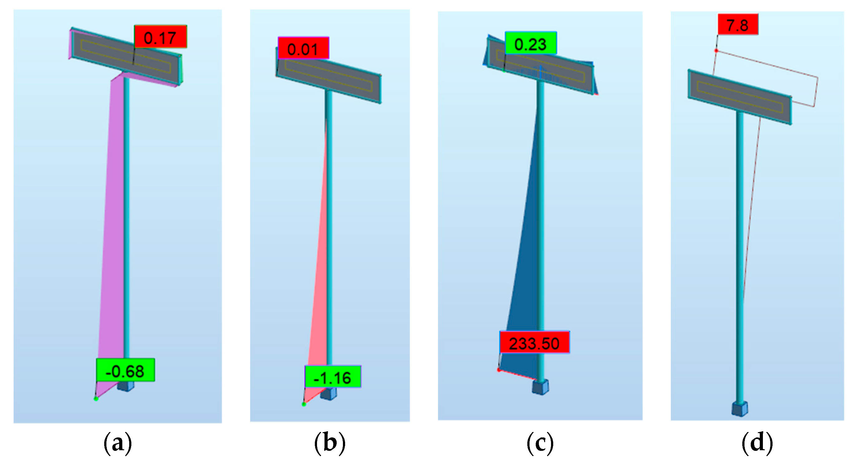 Applsci 13 04661 g018