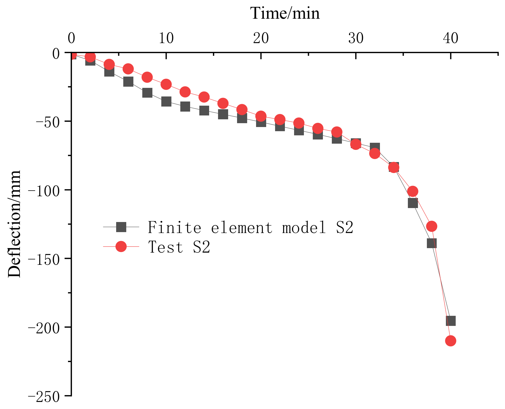 Applsci 13 04683 g006