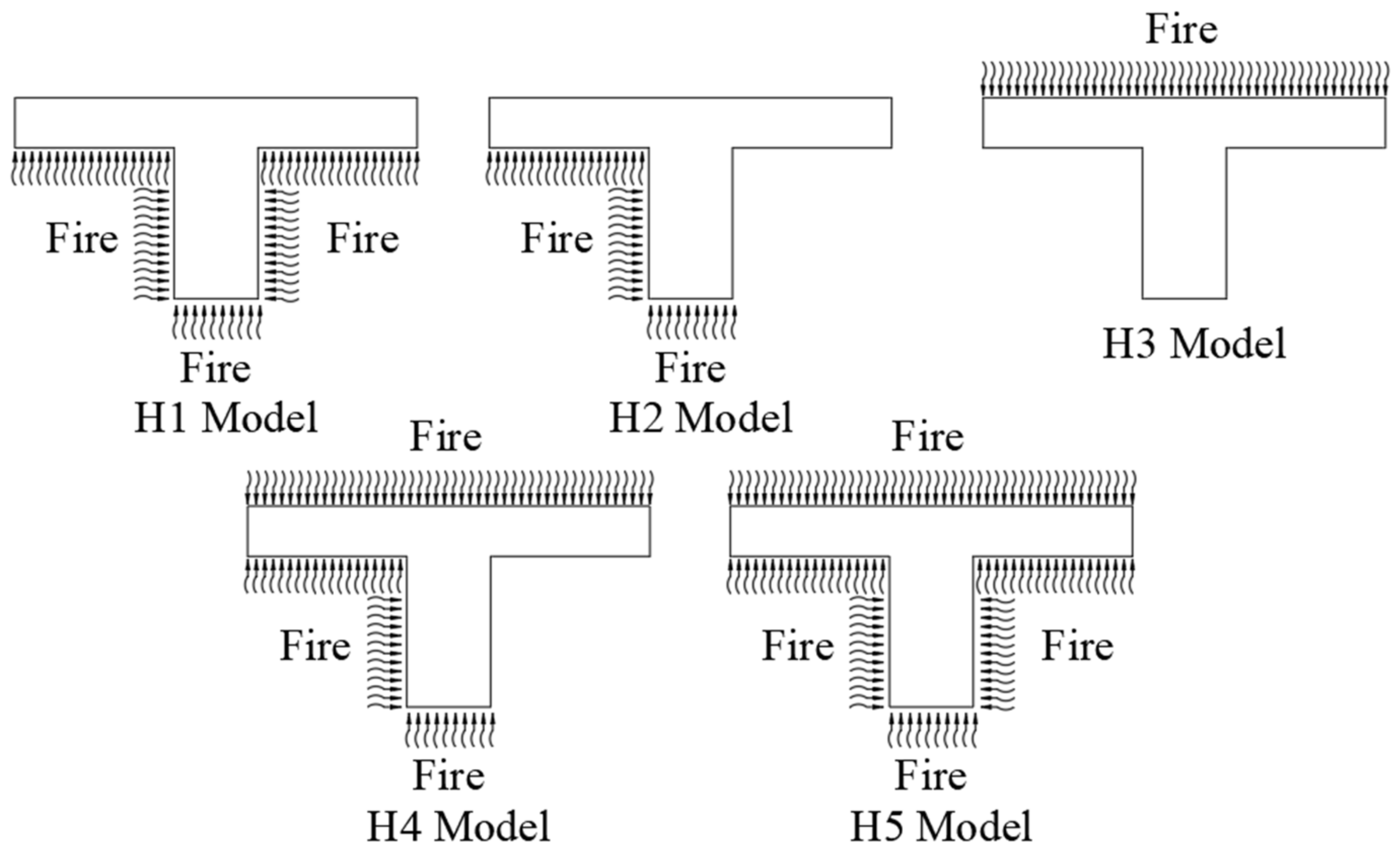 Applsci 13 04683 g008