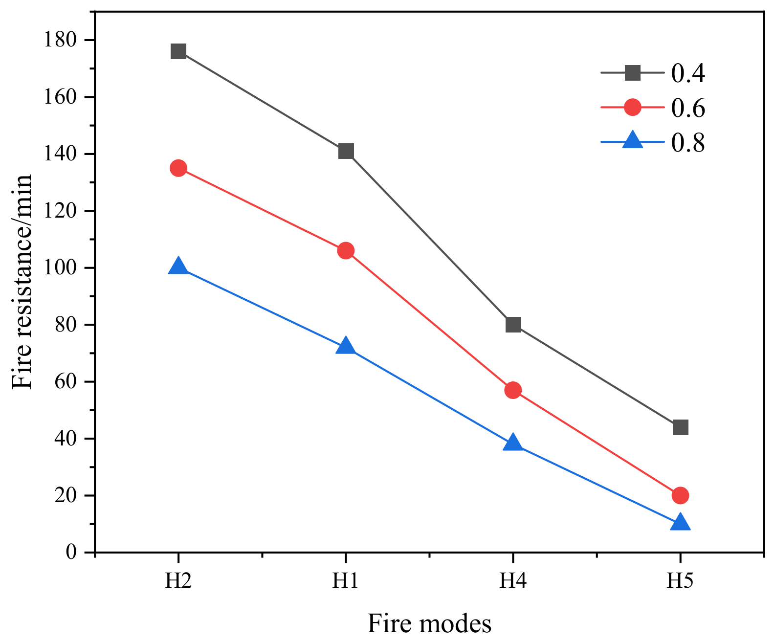 Applsci 13 04683 g010
