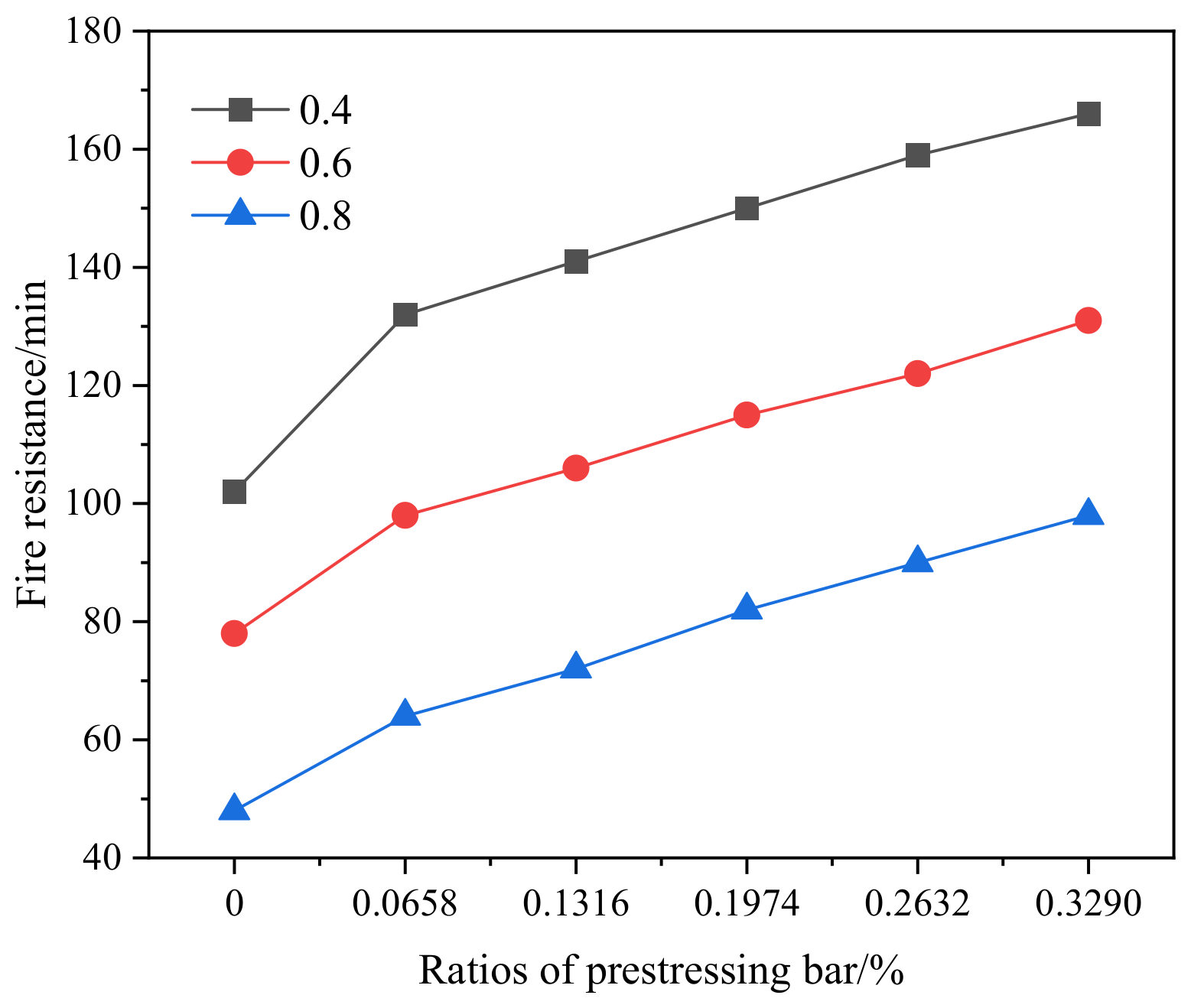 Applsci 13 04683 g011