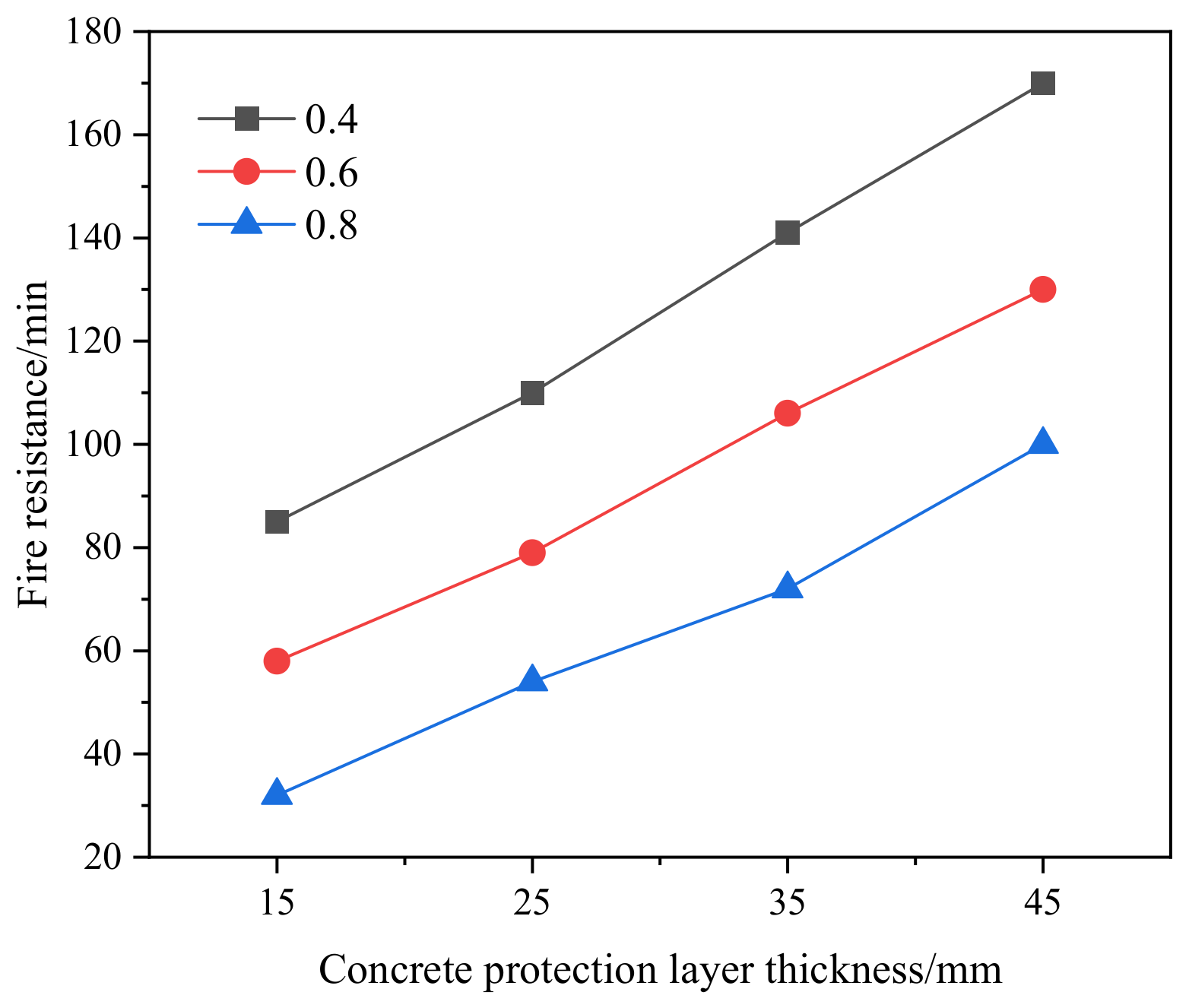 Applsci 13 04683 g013