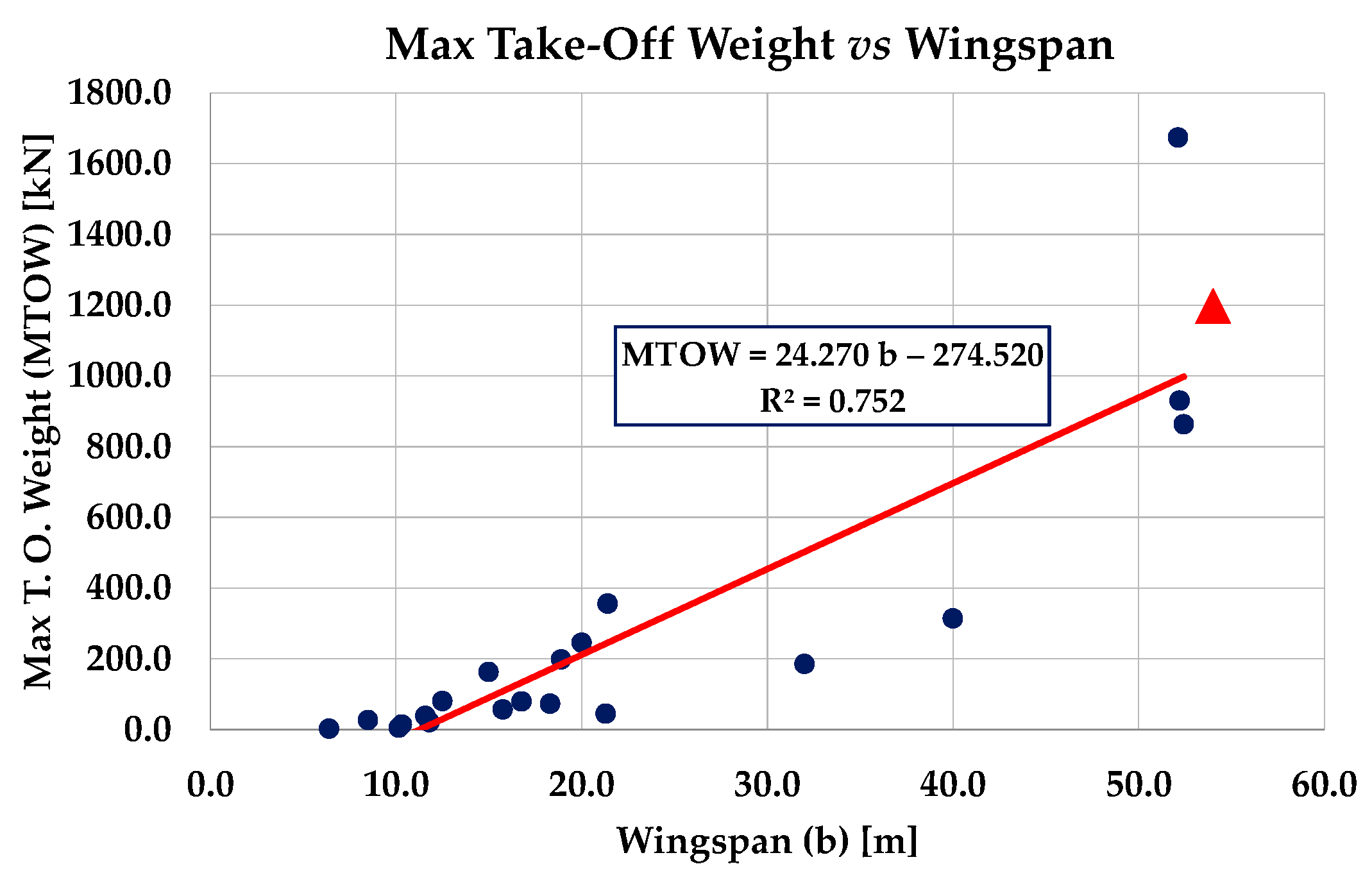Applsci 13 04712 g002