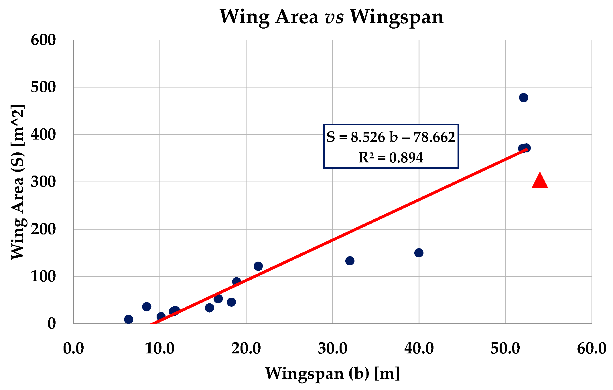 Applsci 13 04712 g003