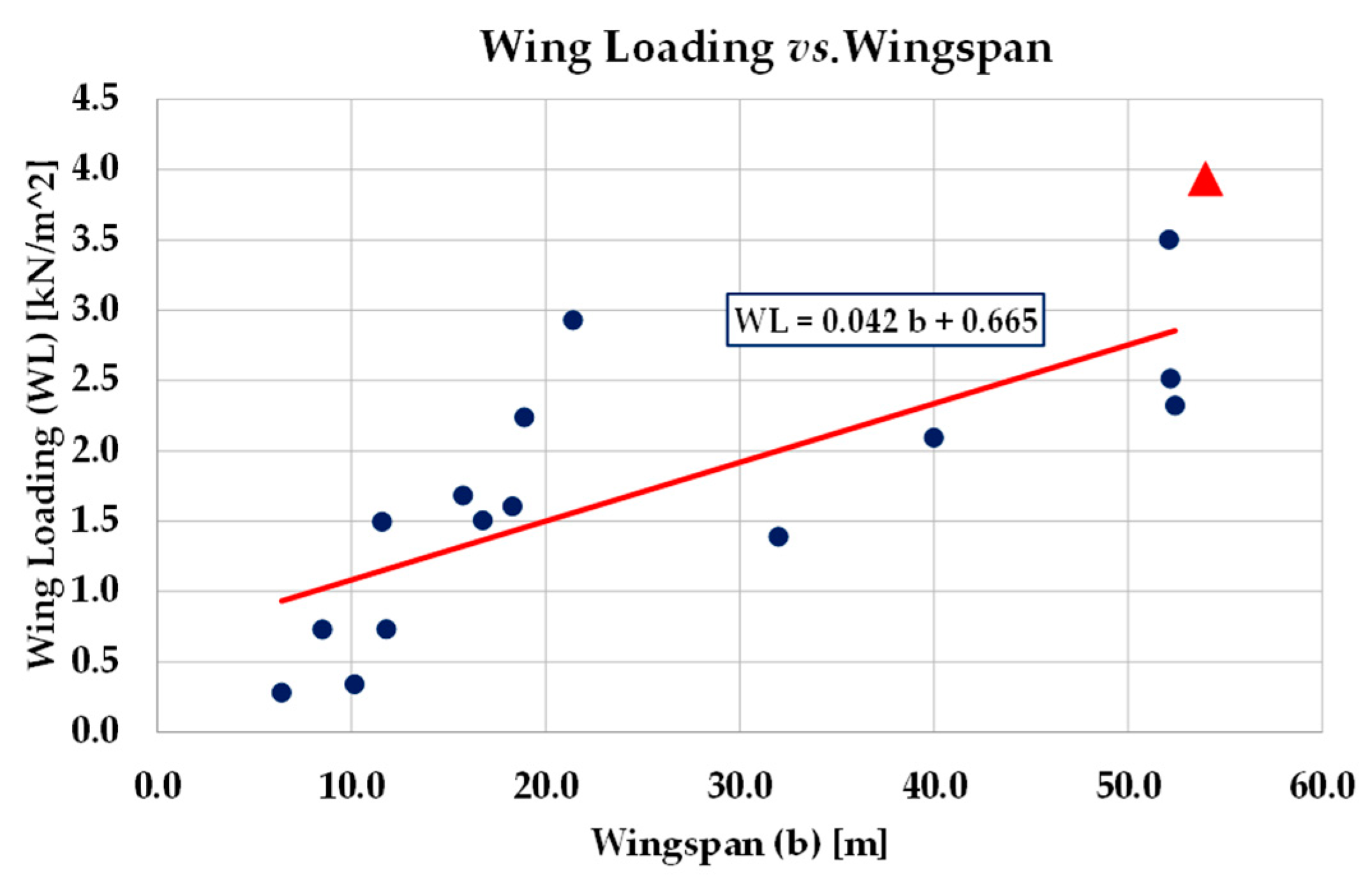 Applsci 13 04712 g004